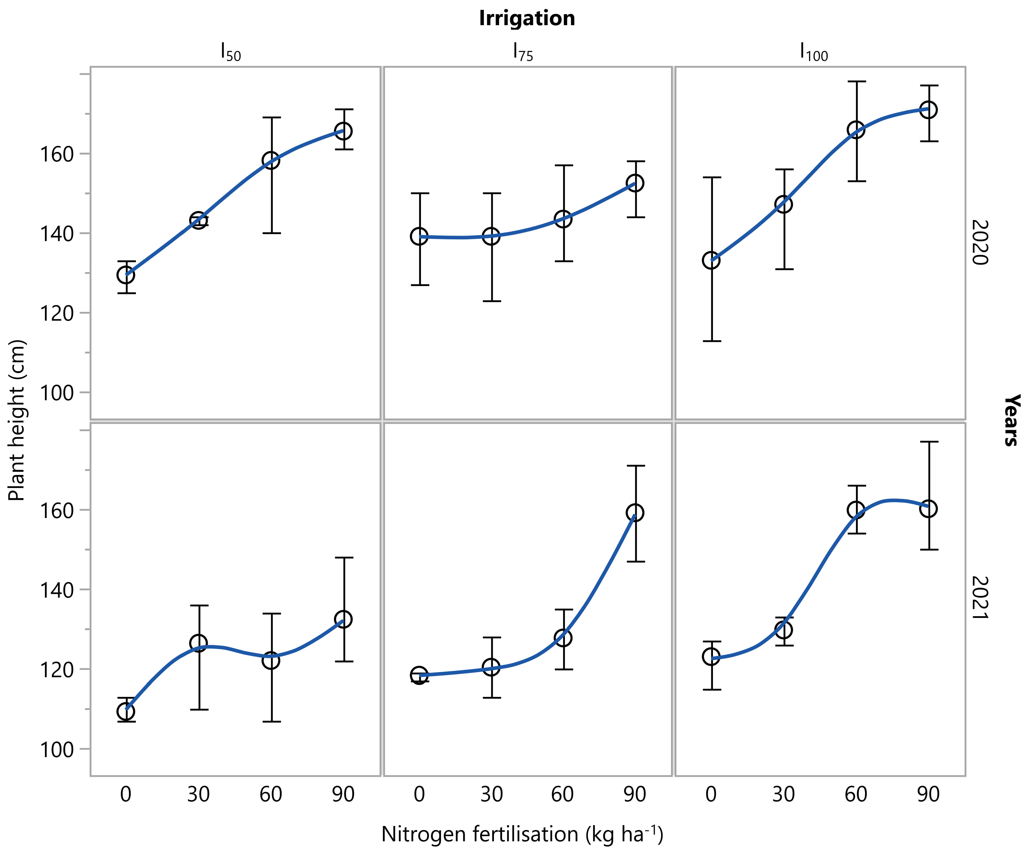 Agronomy 14 02092 g002