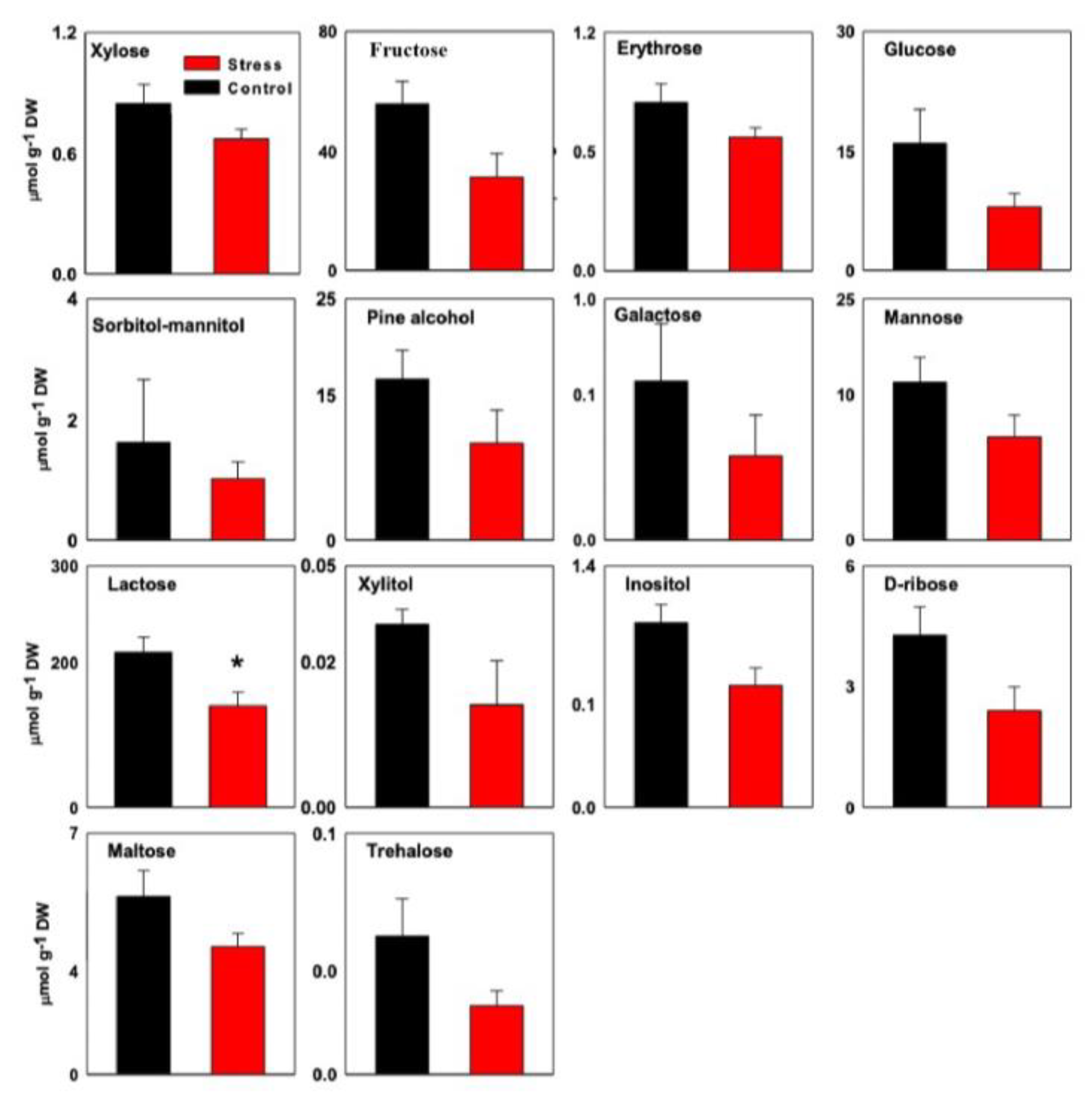 Agronomy 14 02095 g002