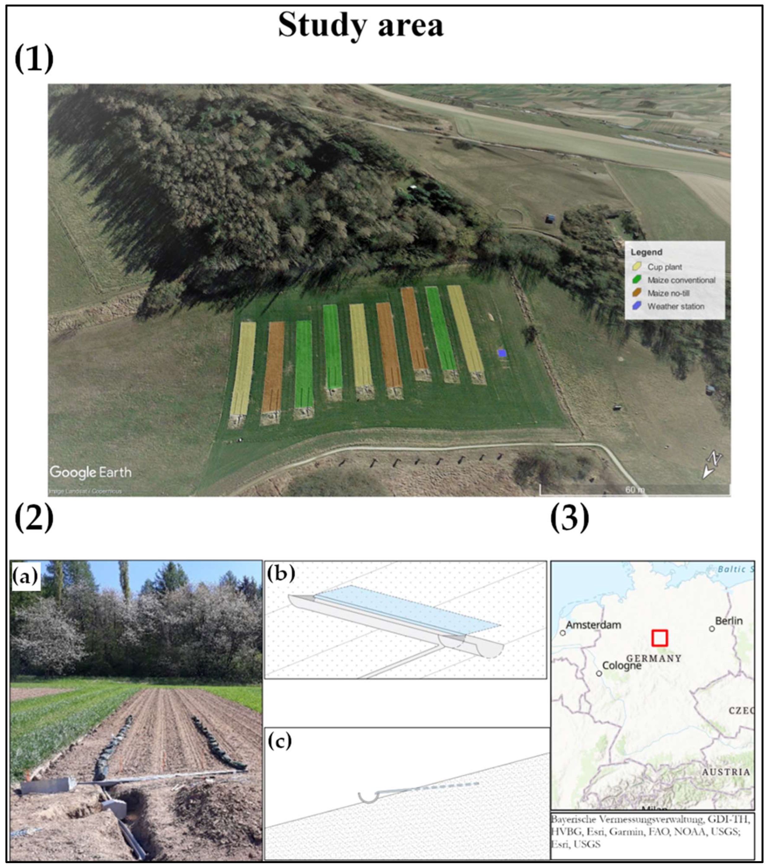 Agronomy 14 02097 g001