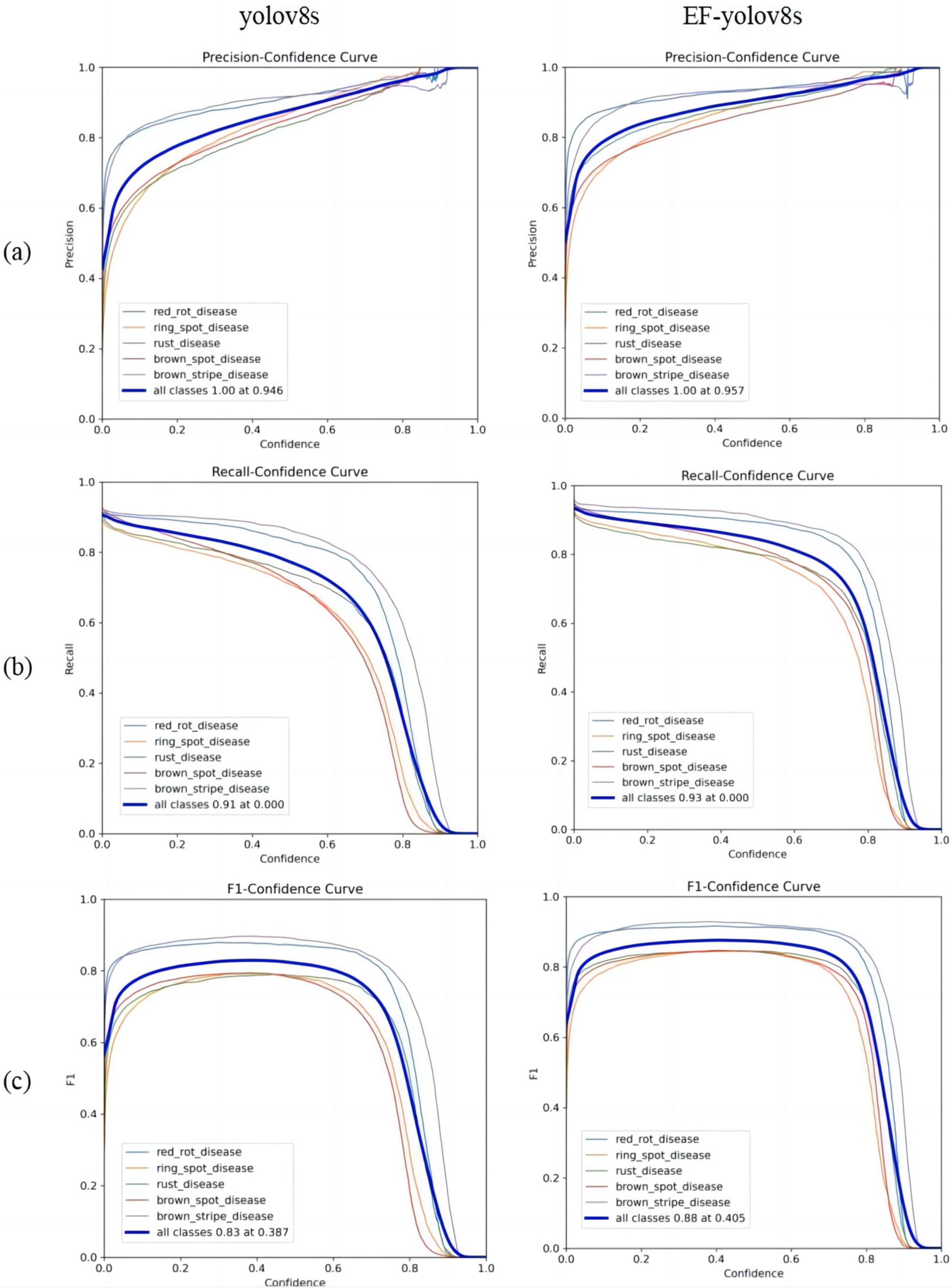 Agronomy 14 02099 g009