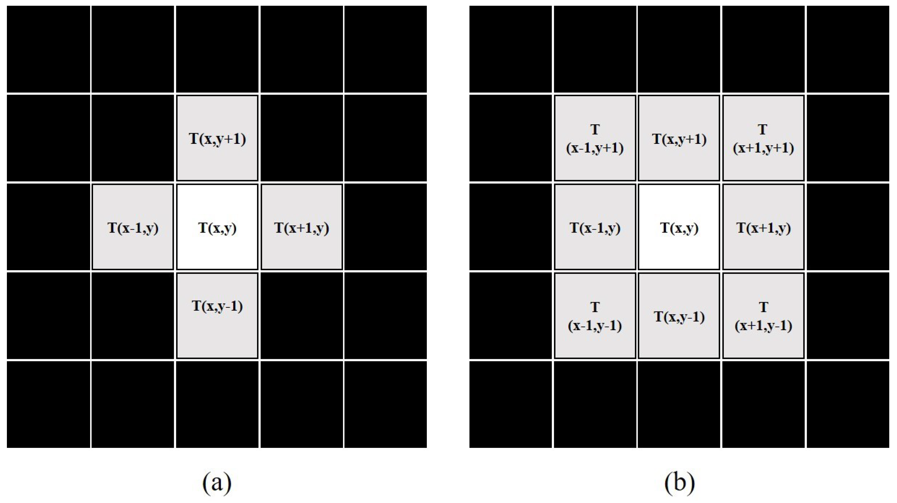 Agronomy 14 02121 g007
