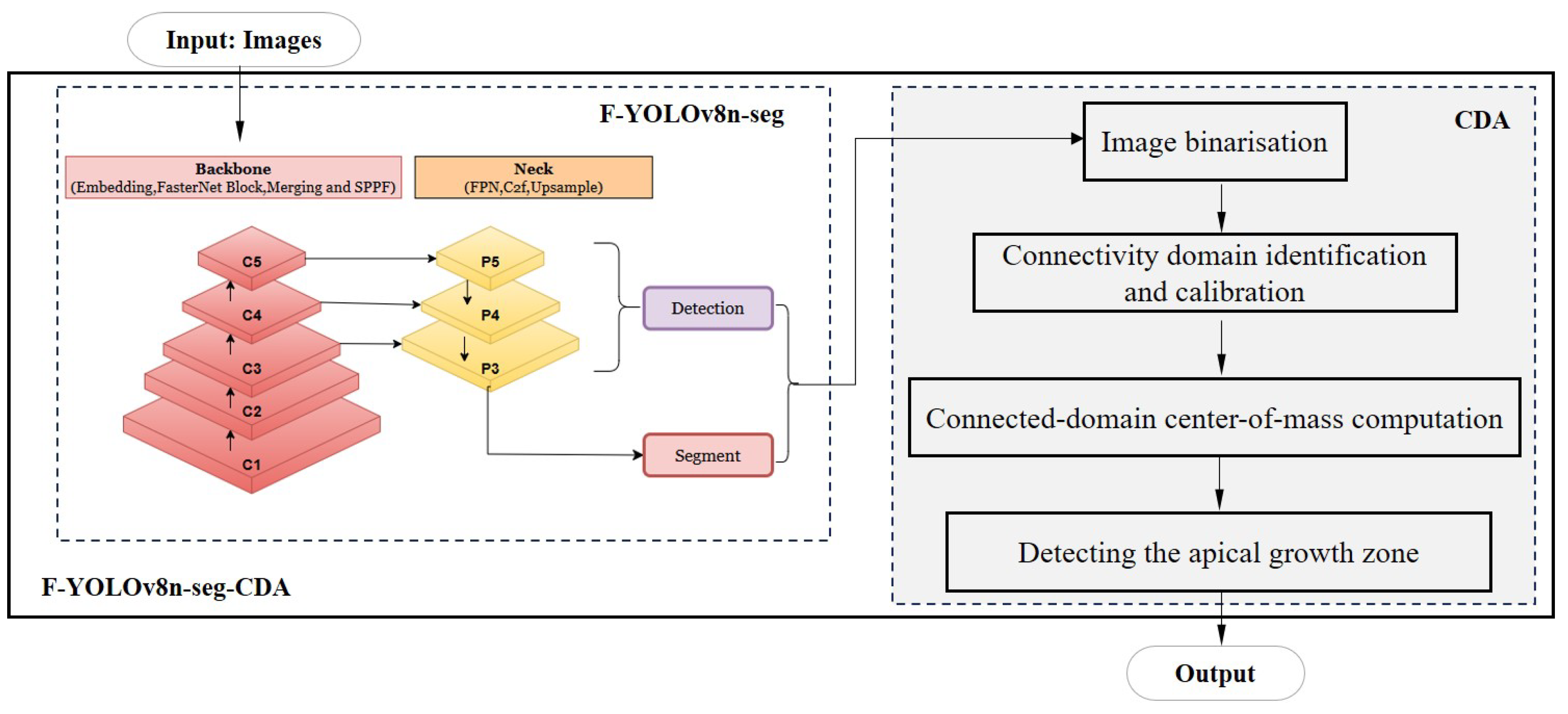Agronomy 14 02121 g009