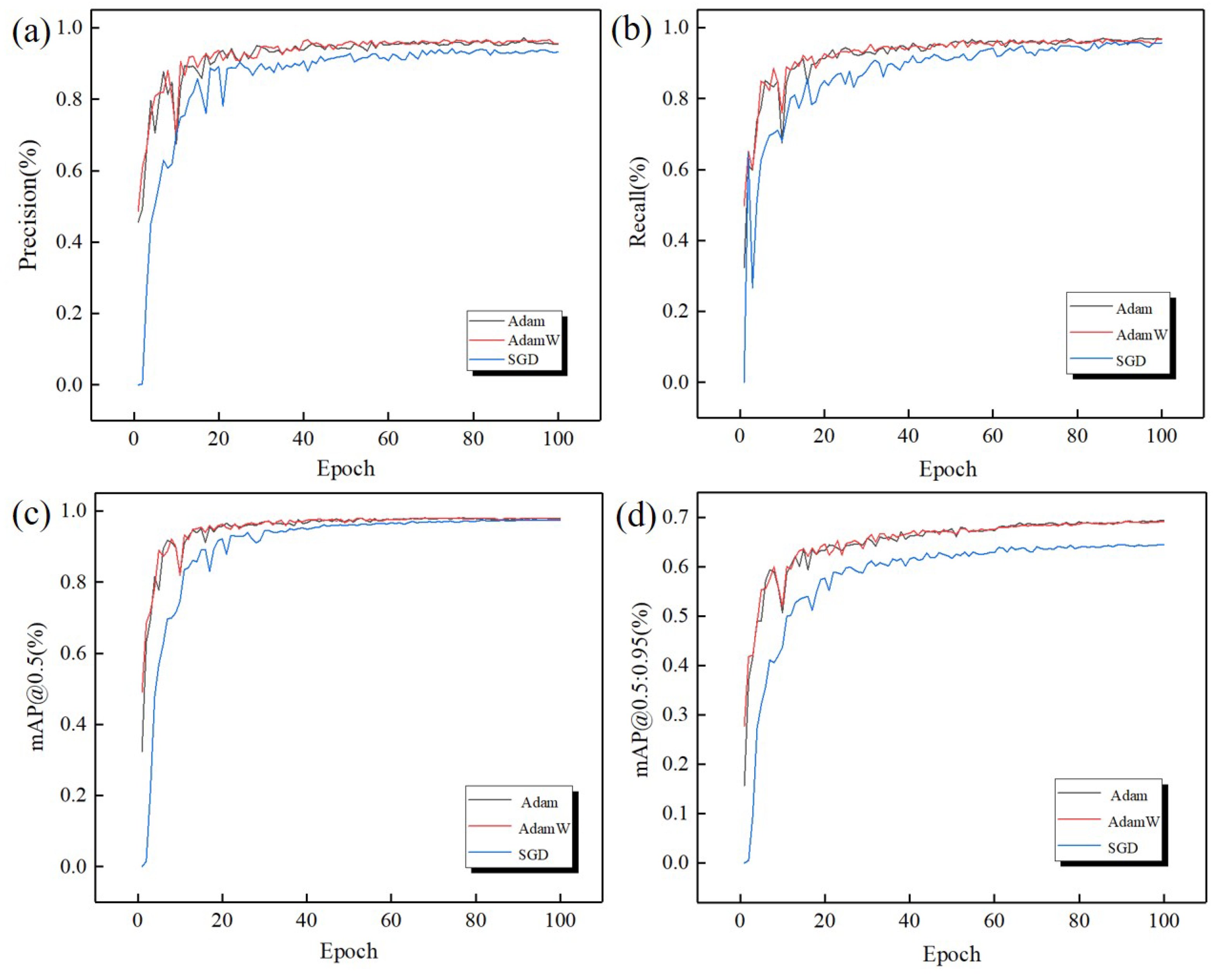 Agronomy 14 02121 g011
