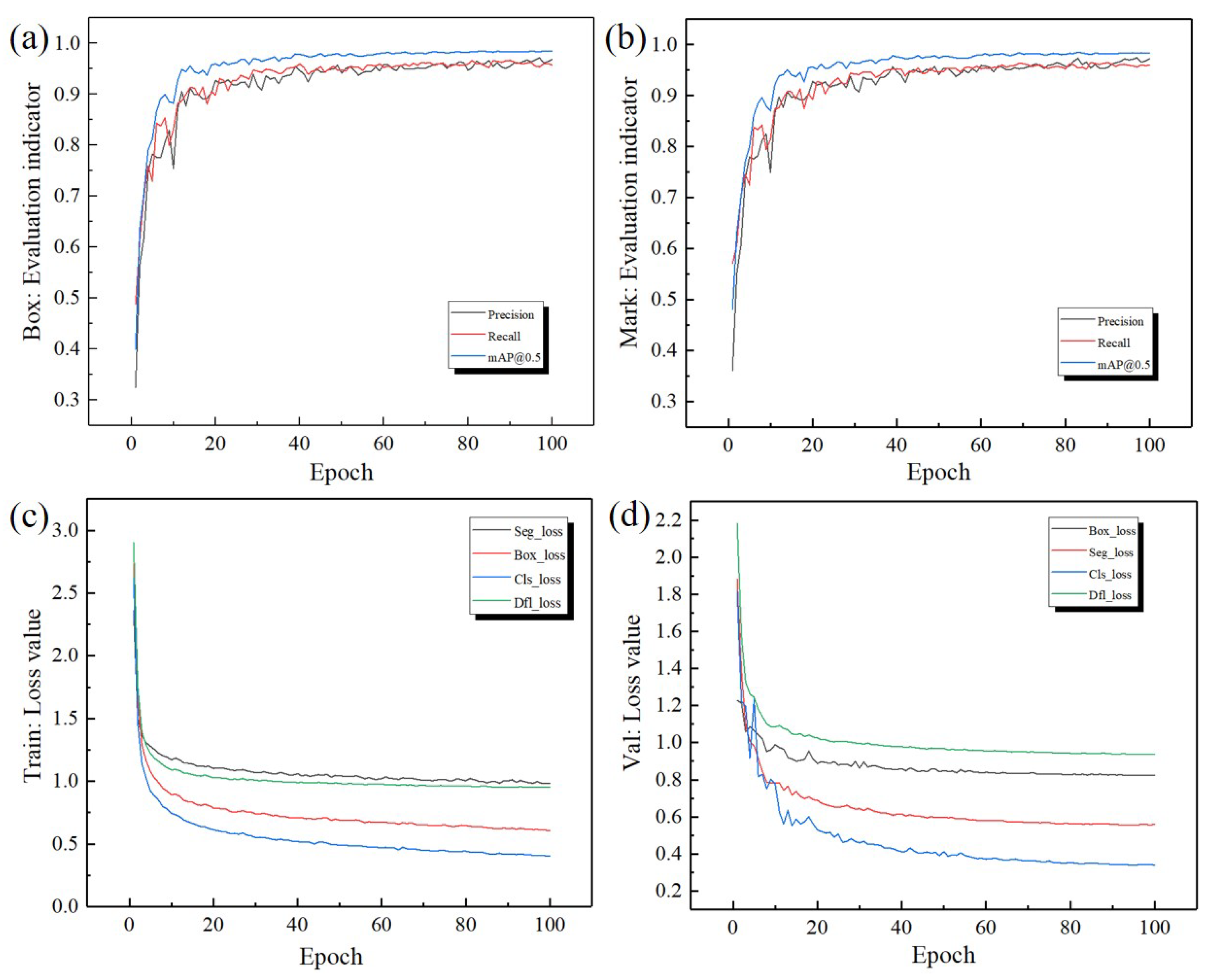 Agronomy 14 02121 g012