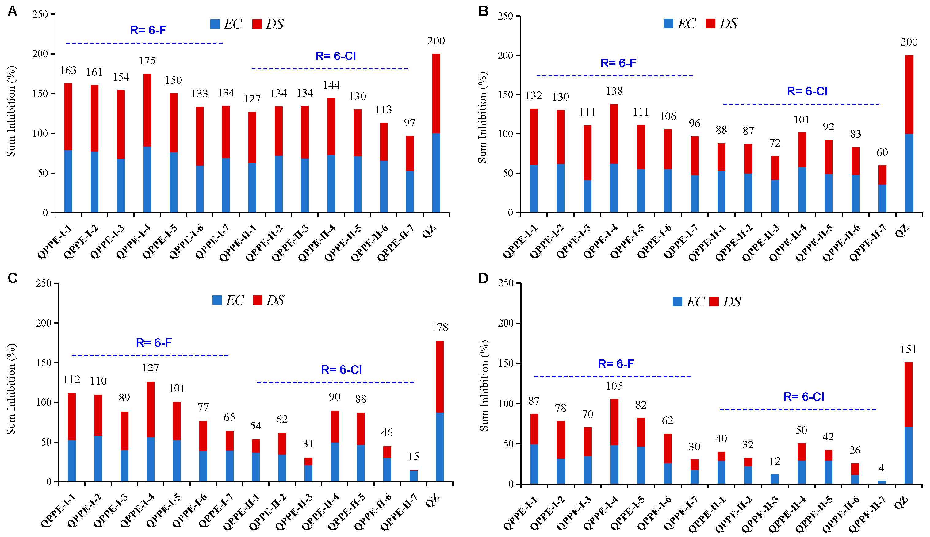 Agronomy 14 02124 g004