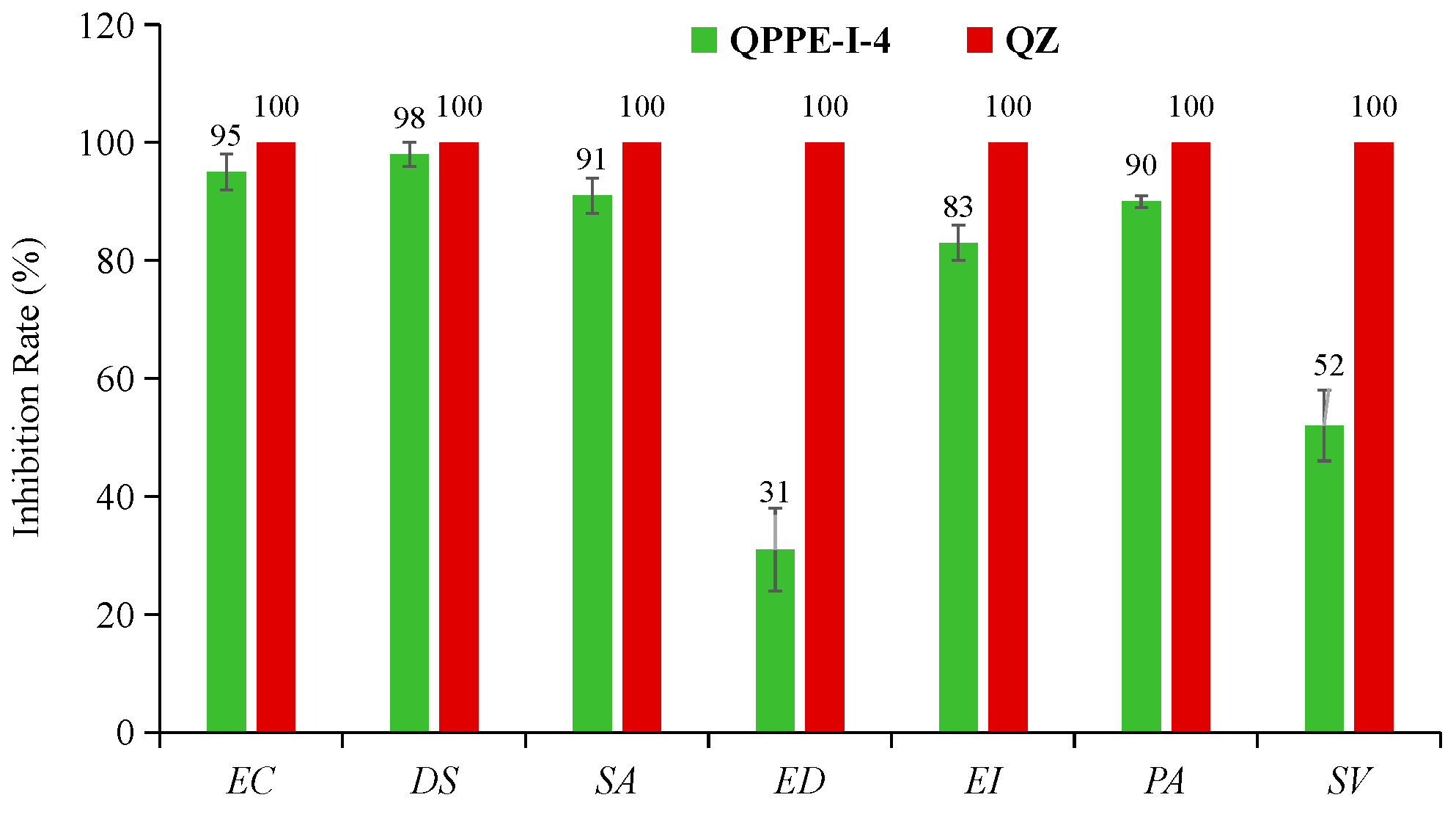 Agronomy 14 02124 g005