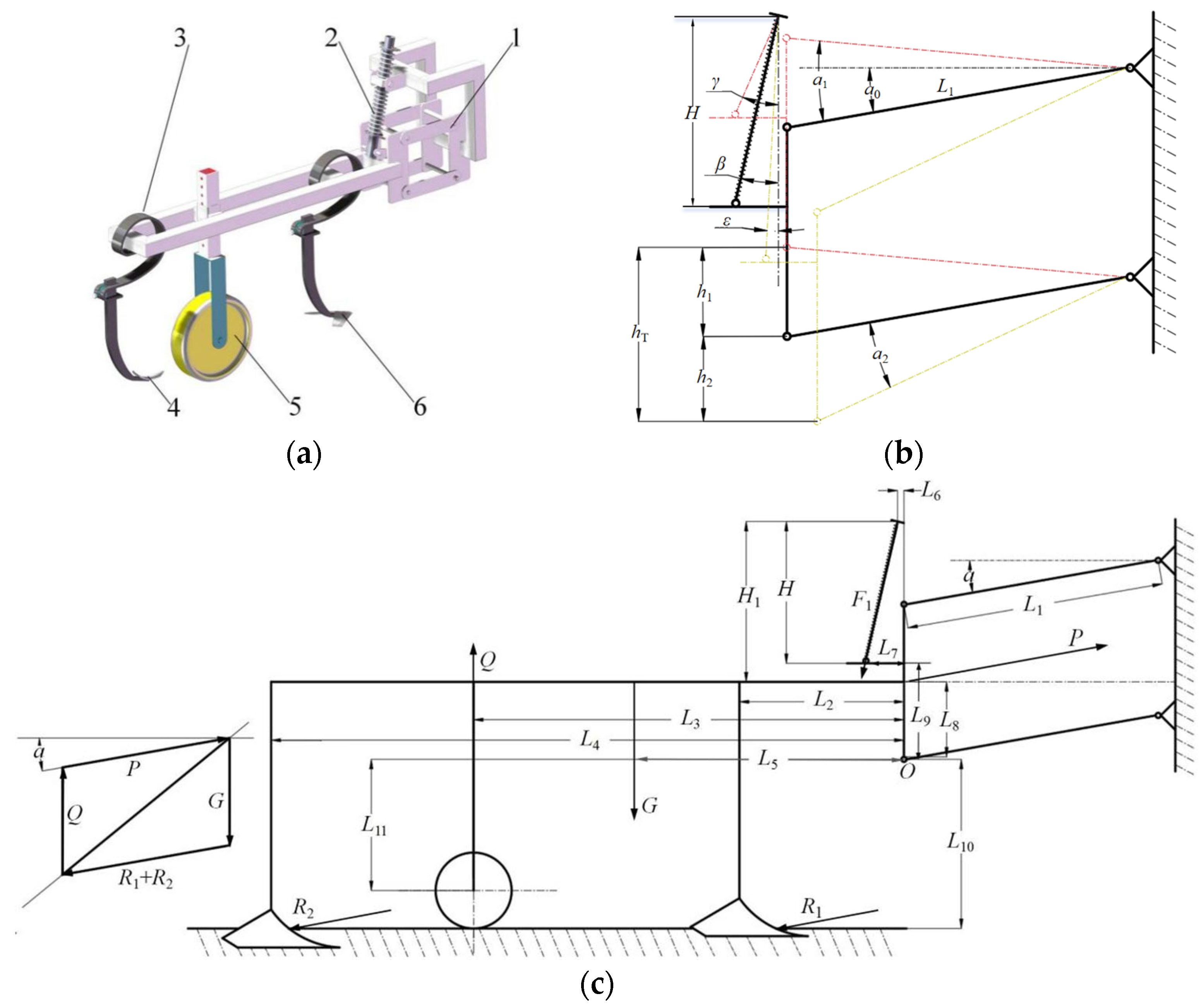 Agronomy 14 02136 g007