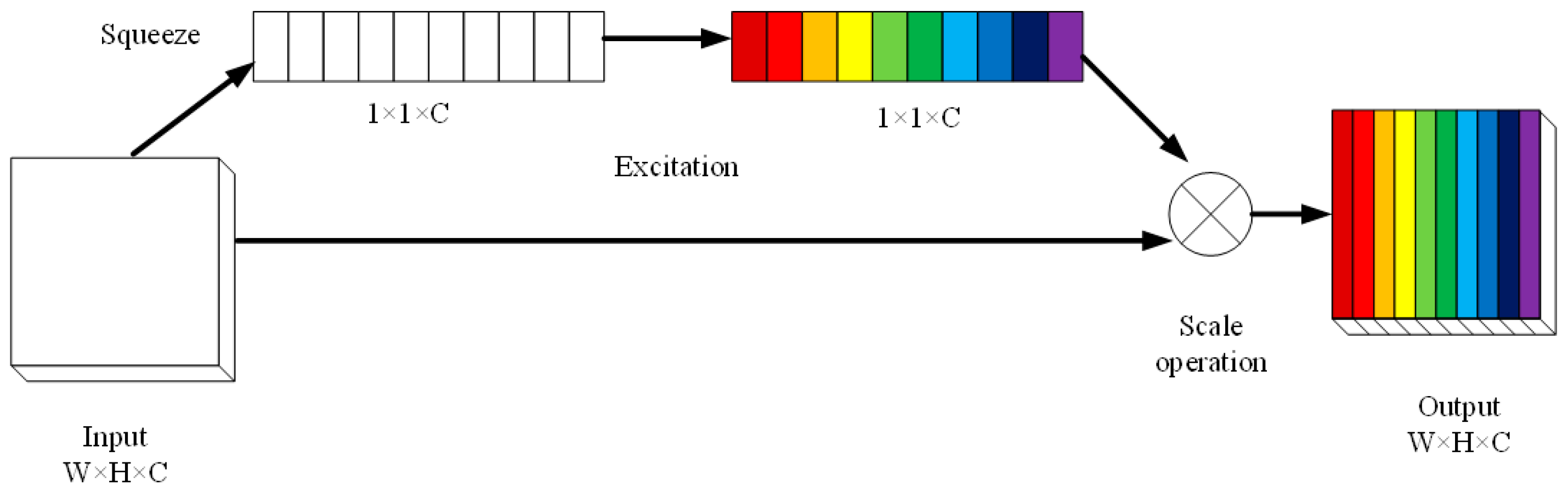 Agronomy 14 02141 g004