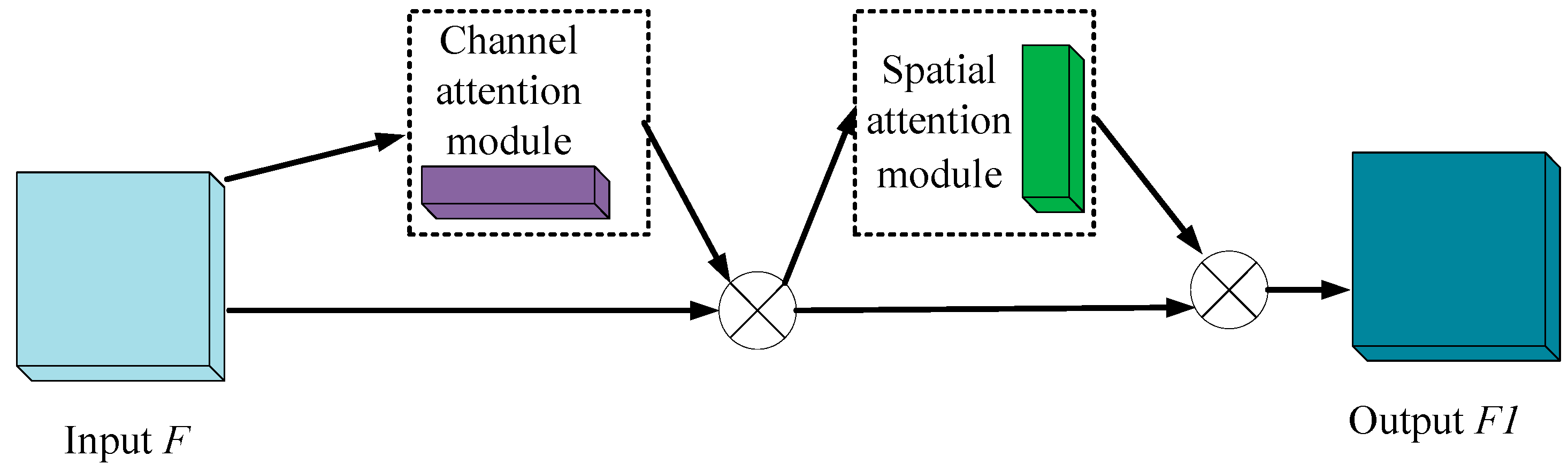 Agronomy 14 02141 g007