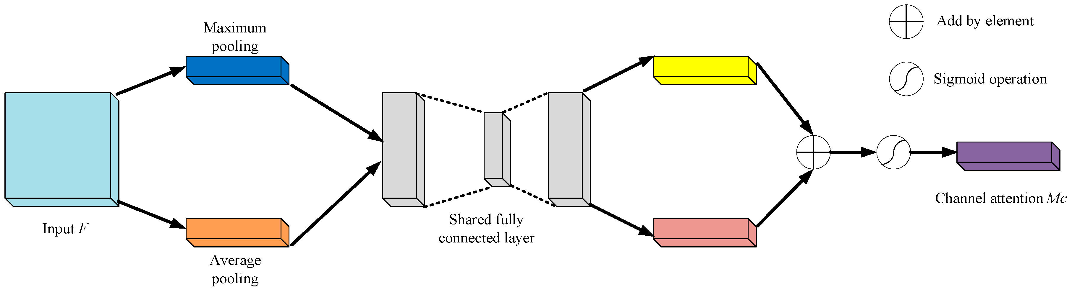 Agronomy 14 02141 g008