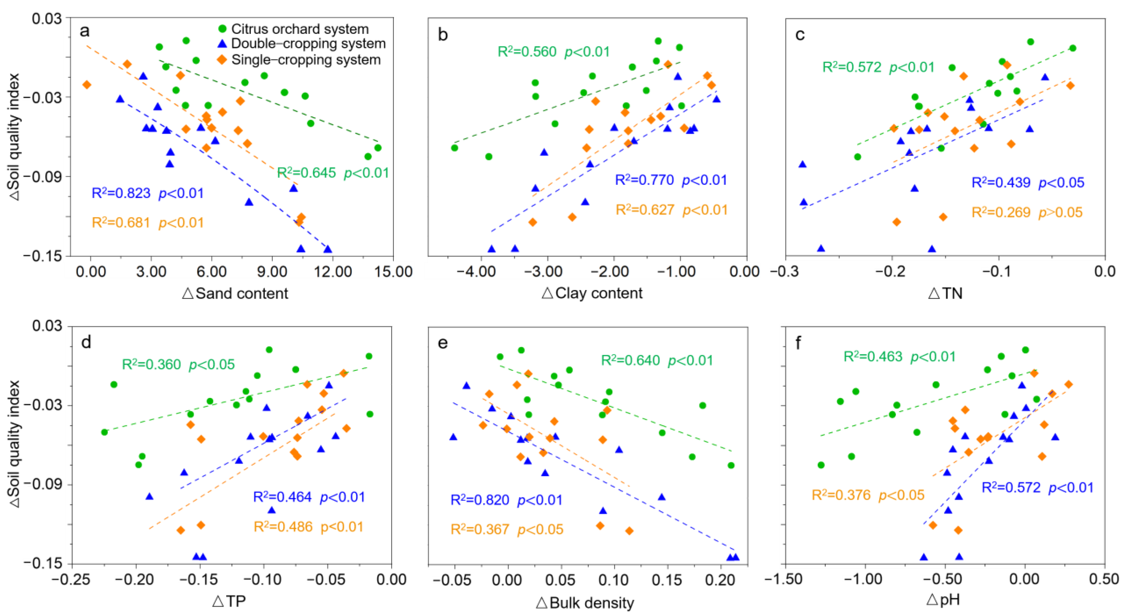 Agronomy 14 02146 g006