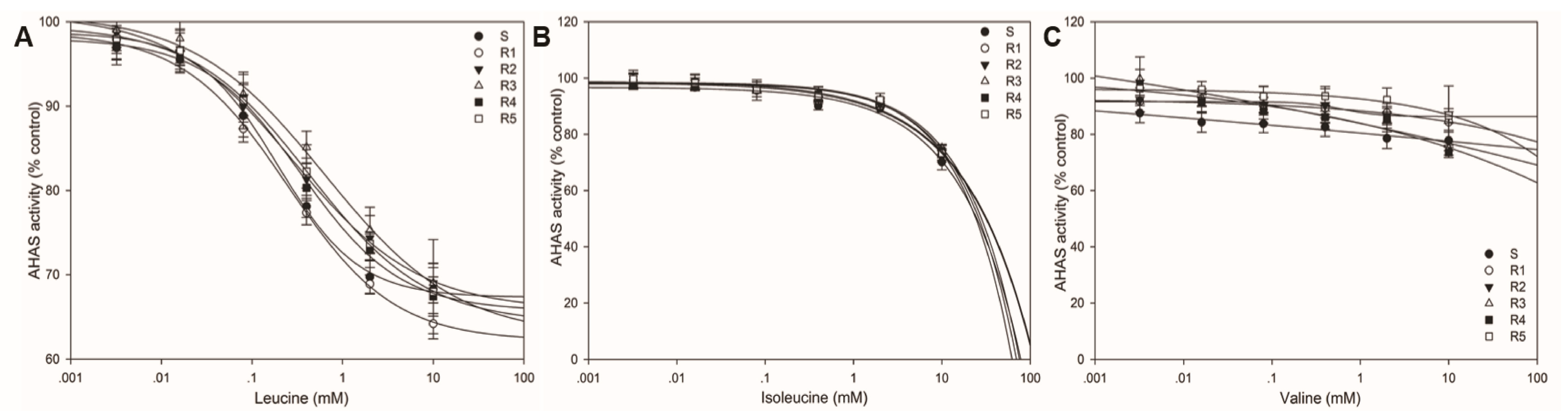 Agronomy 14 02148 g004