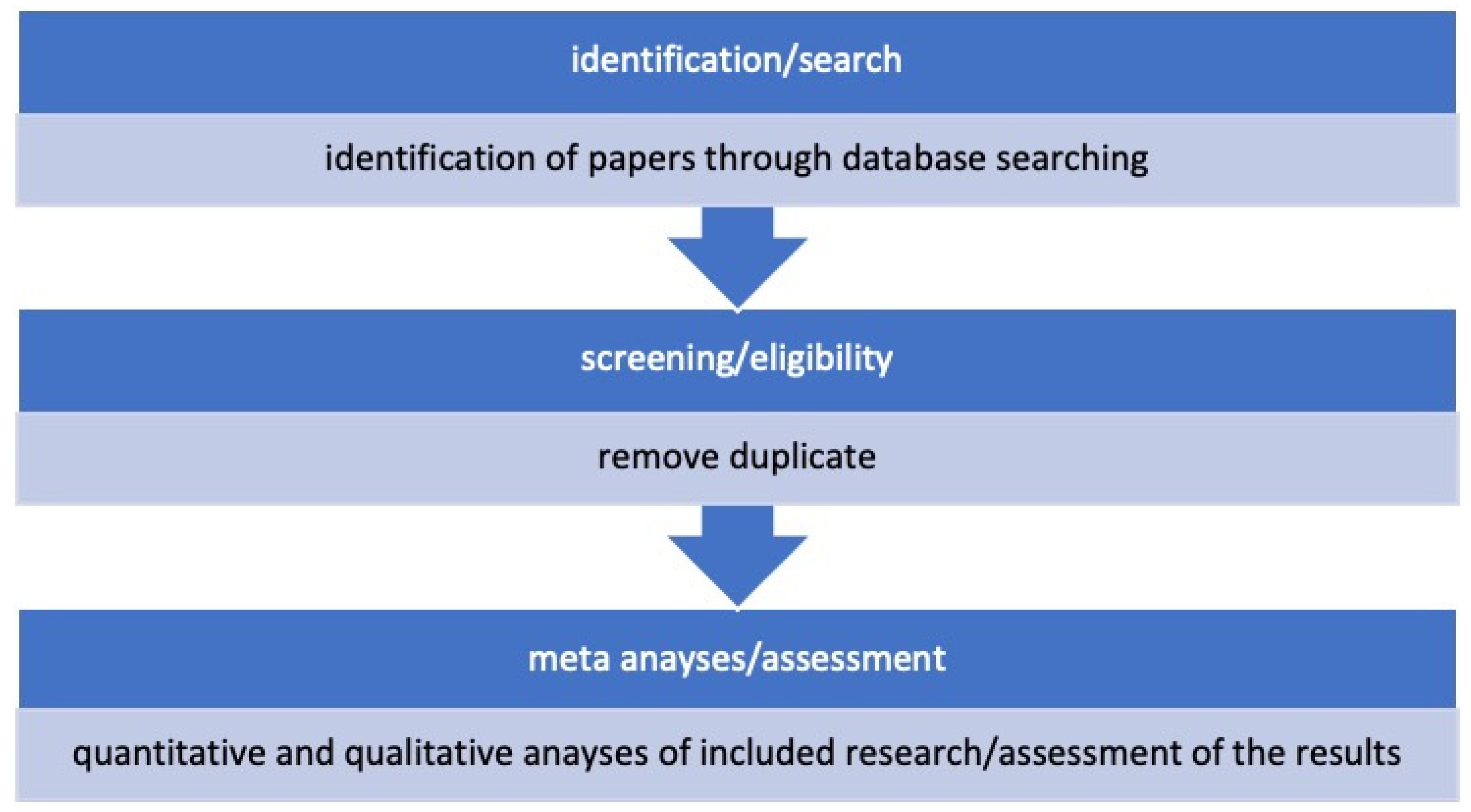 Agronomy 14 02152 g001