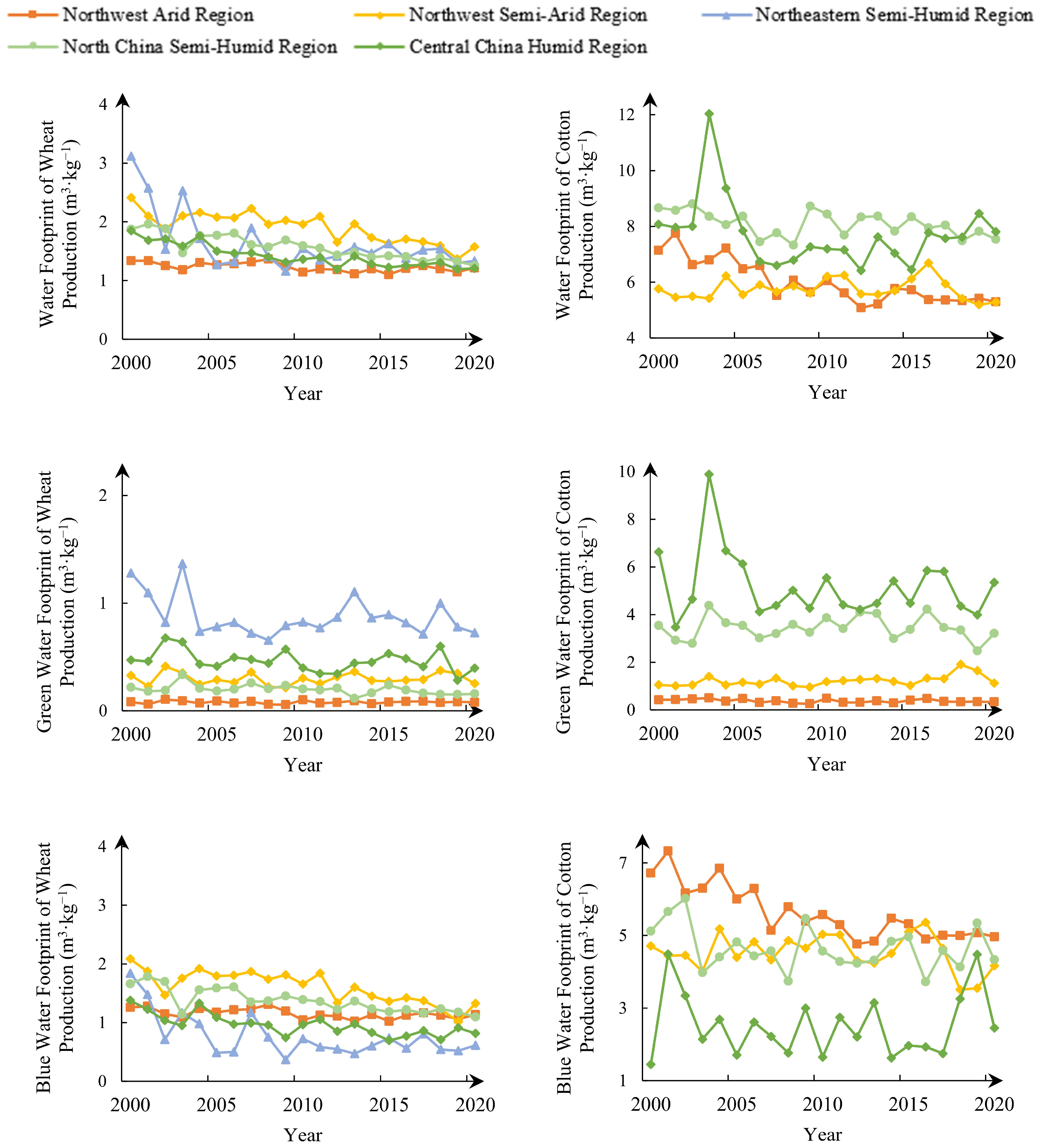 Agronomy 14 02153 g002