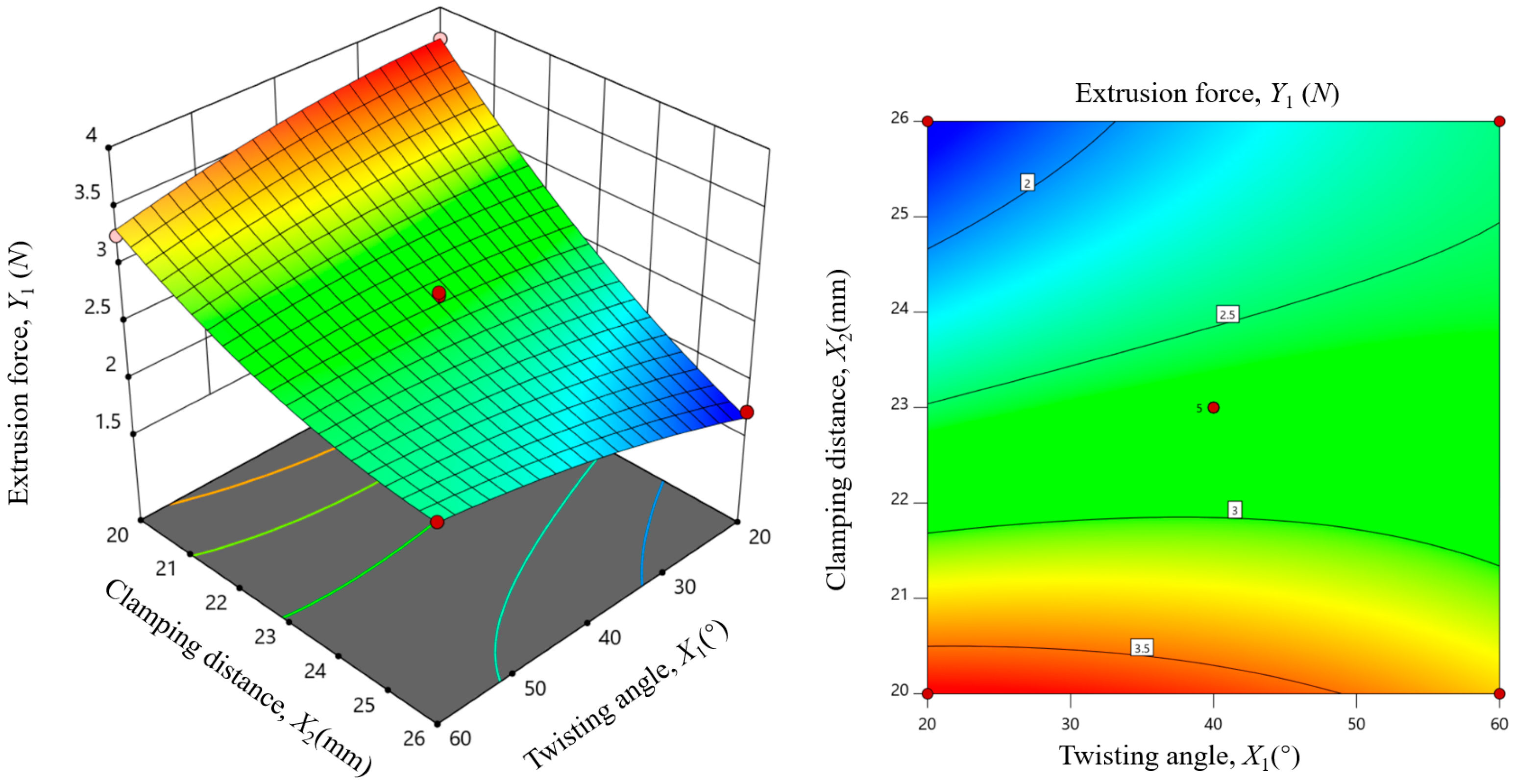 Agronomy 14 02164 g009
