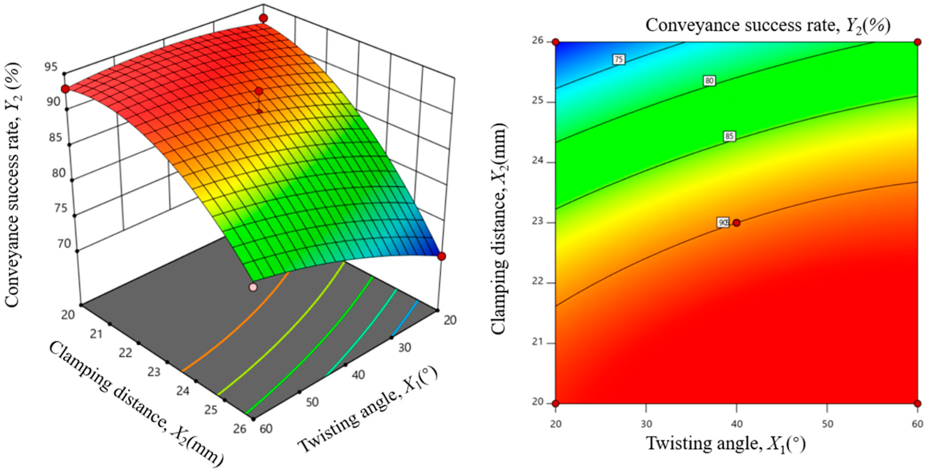 Agronomy 14 02164 g012