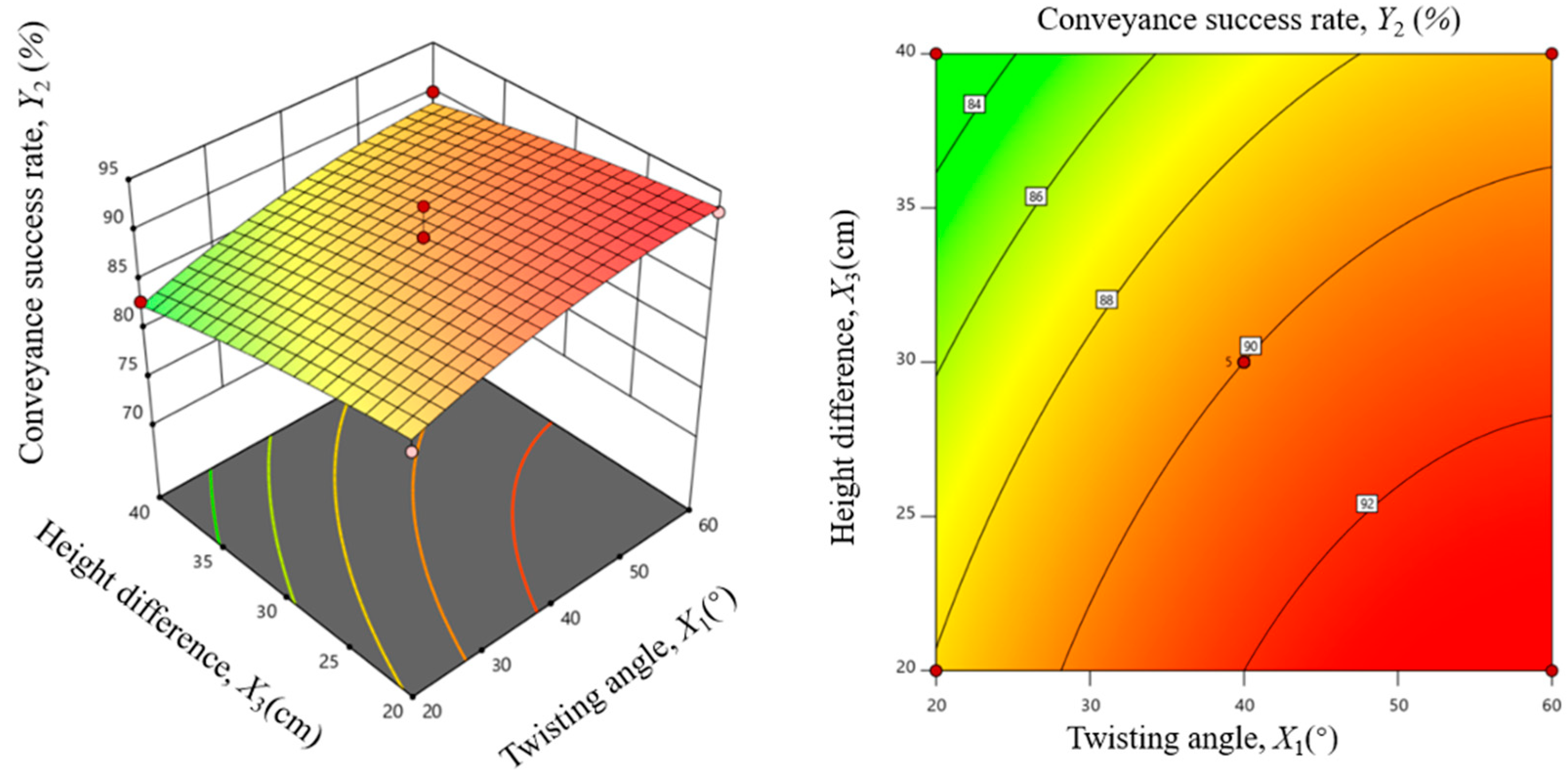 Agronomy 14 02164 g013