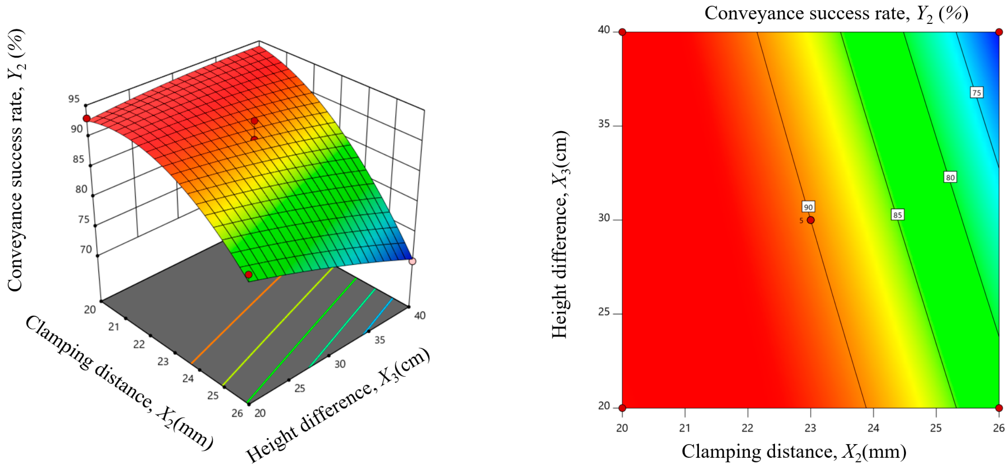 Agronomy 14 02164 g014