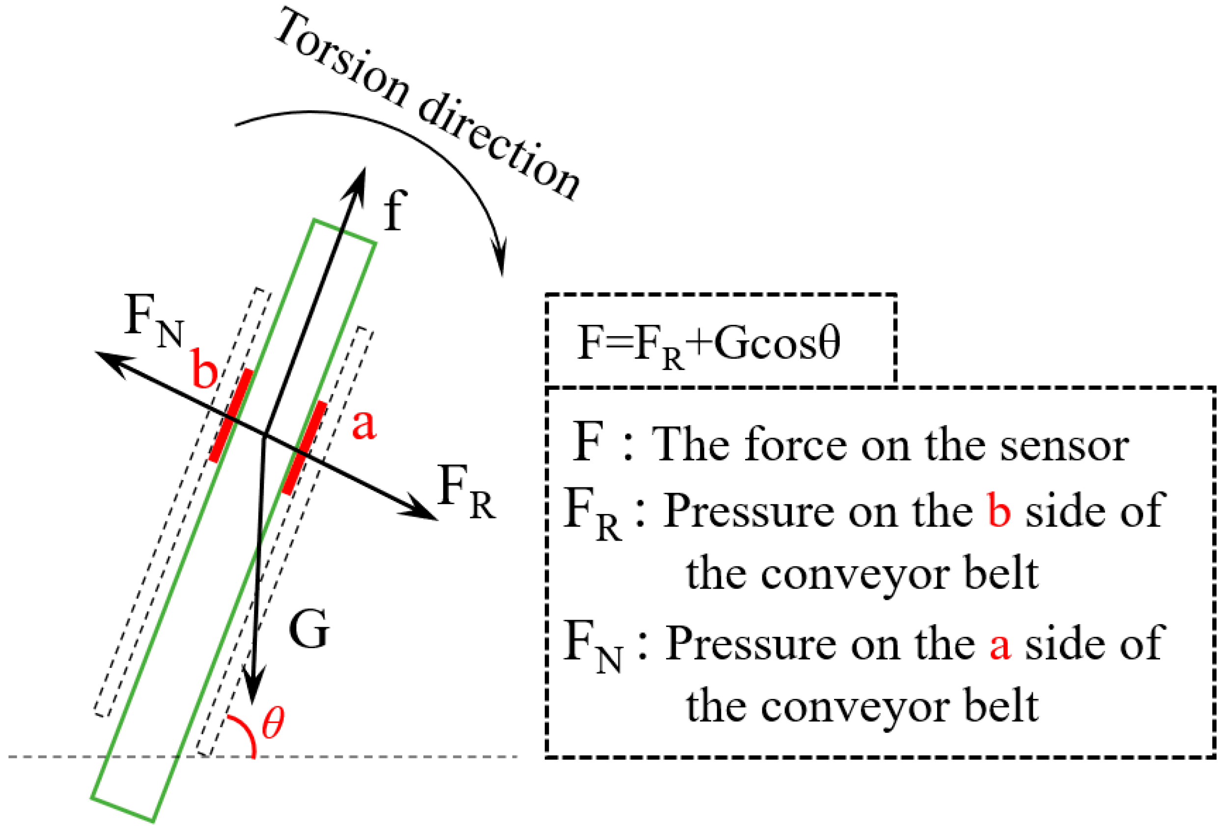 Agronomy 14 02164 g016
