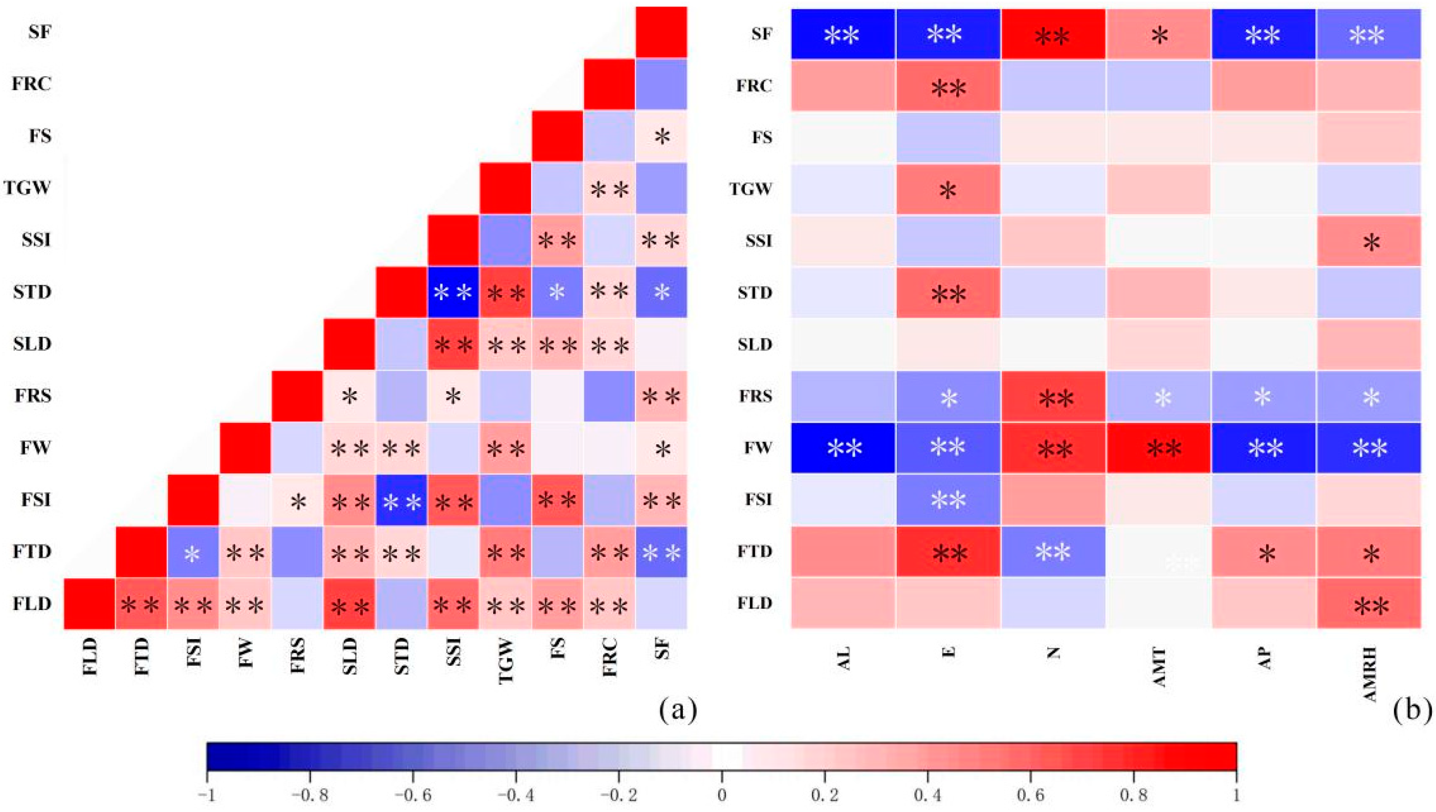 Agronomy 14 02165 g002