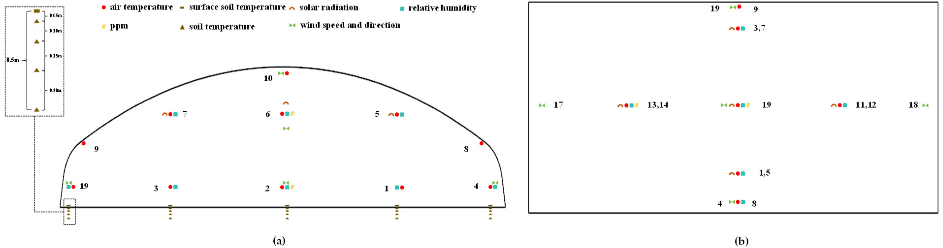Agronomy 14 02166 g002