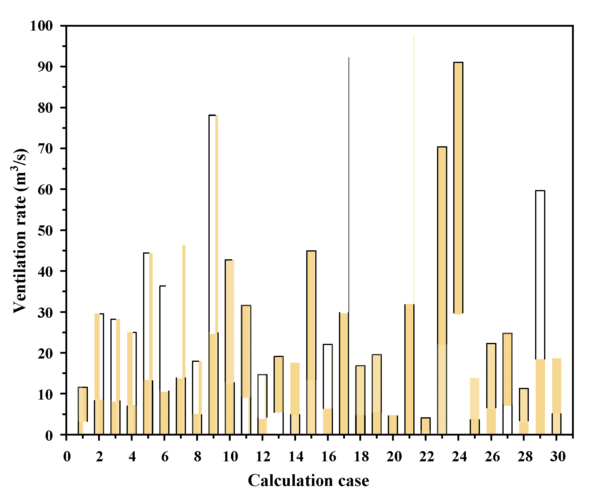 Agronomy 14 02166 g008