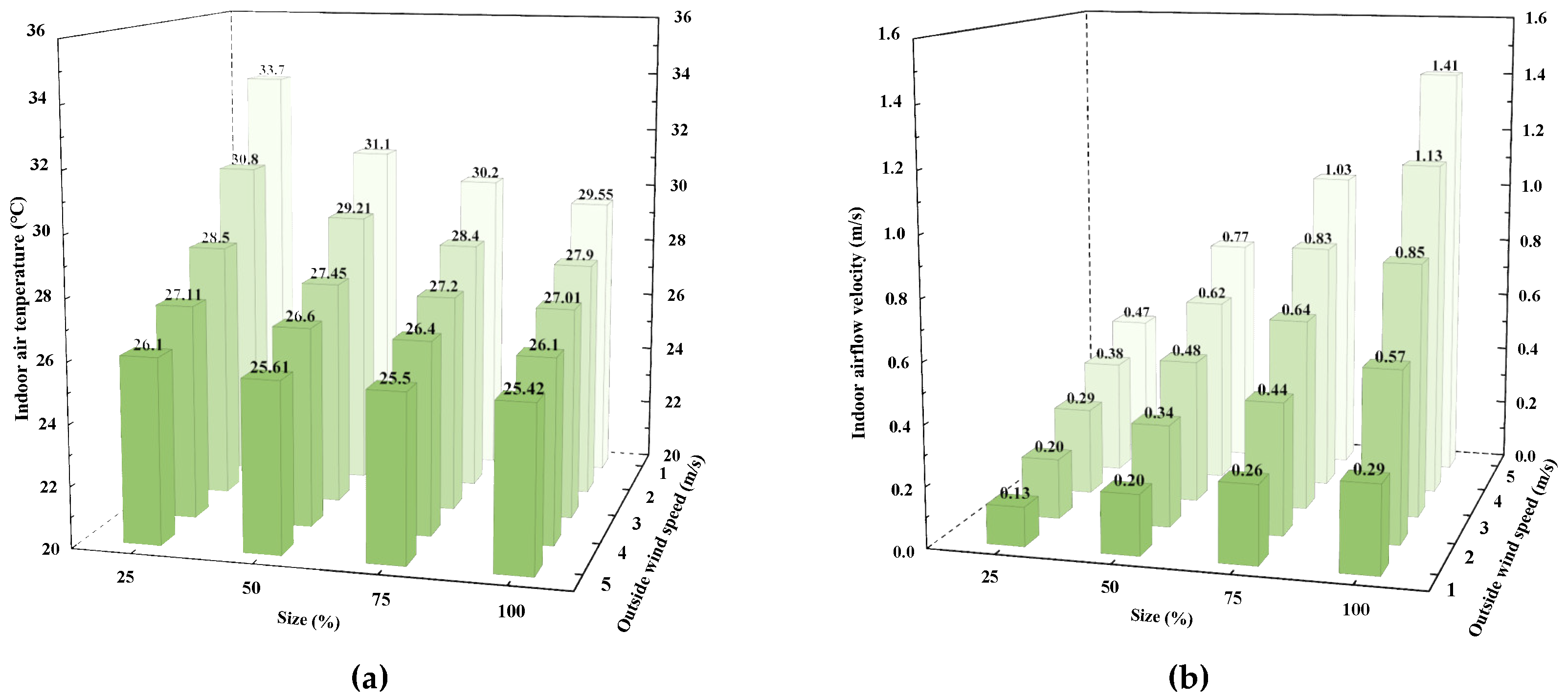 Agronomy 14 02166 g011