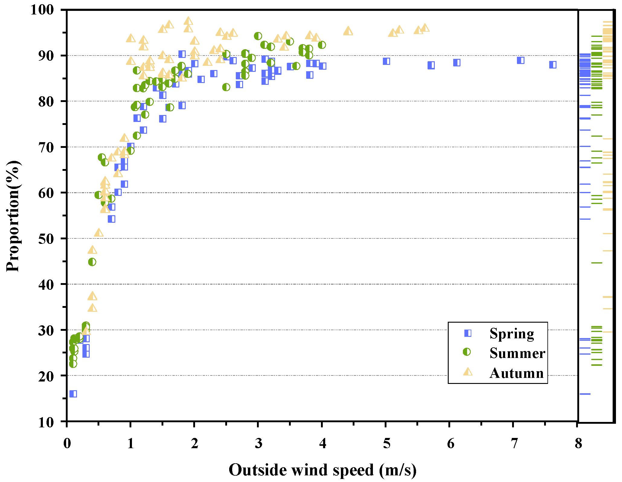Agronomy 14 02166 g013