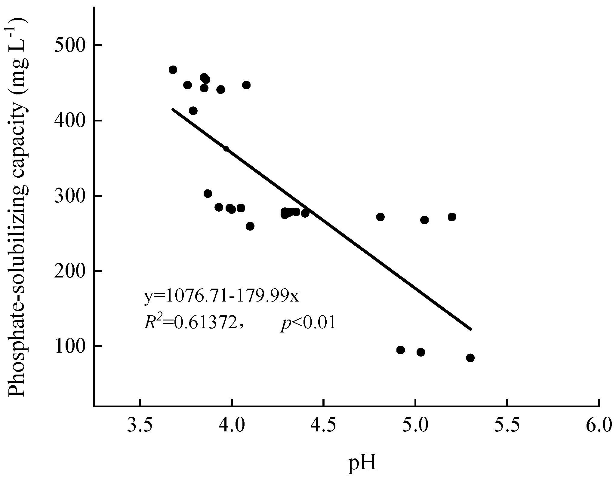 Agronomy 14 02179 g001