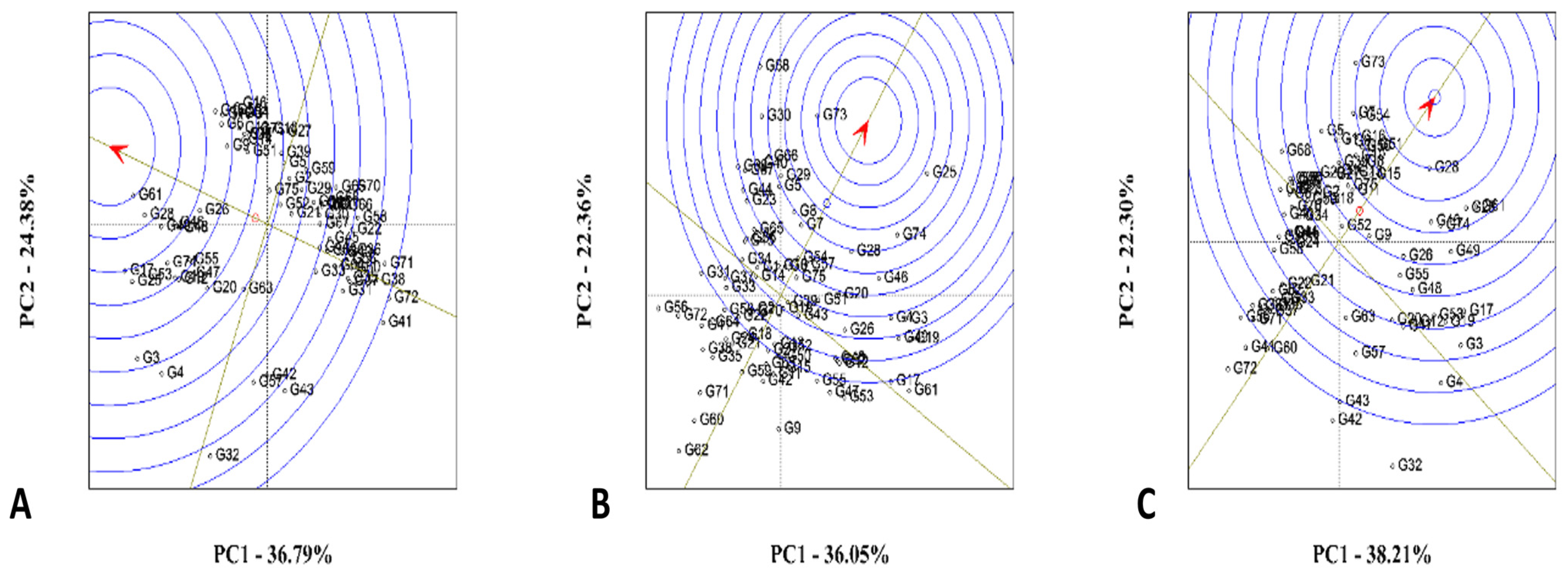 Agronomy 14 02188 g004