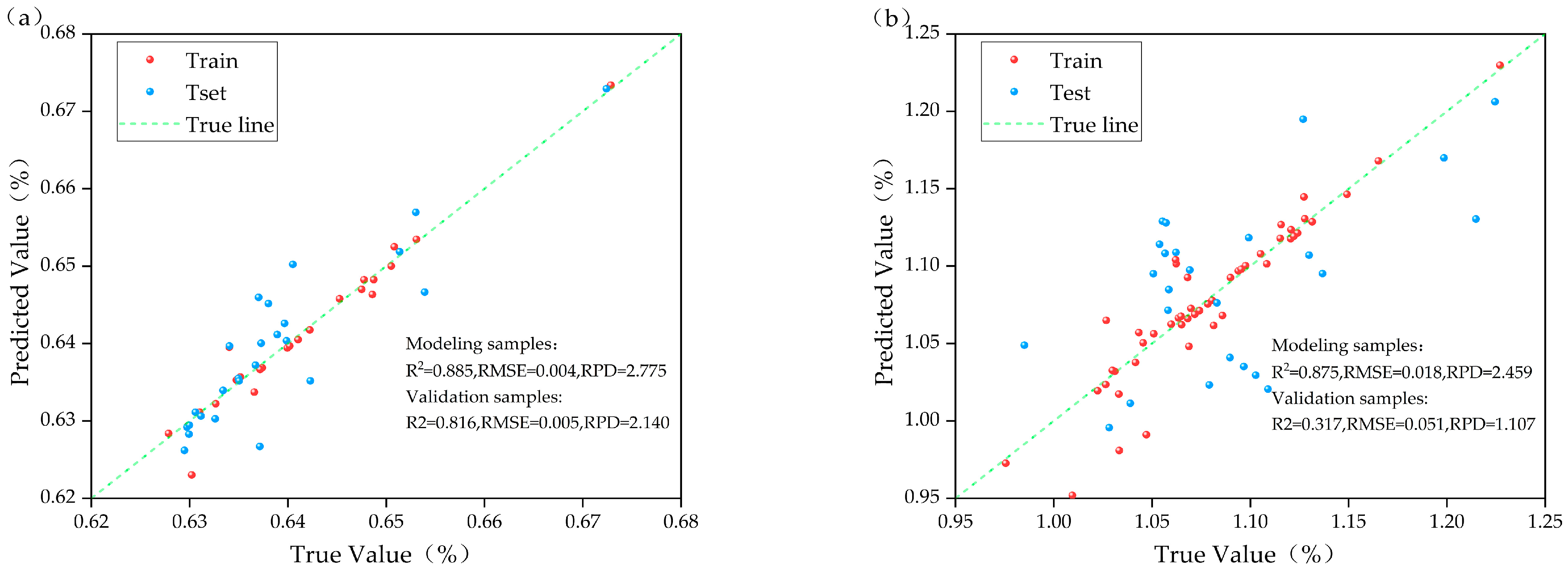 Agronomy 14 02190 g005