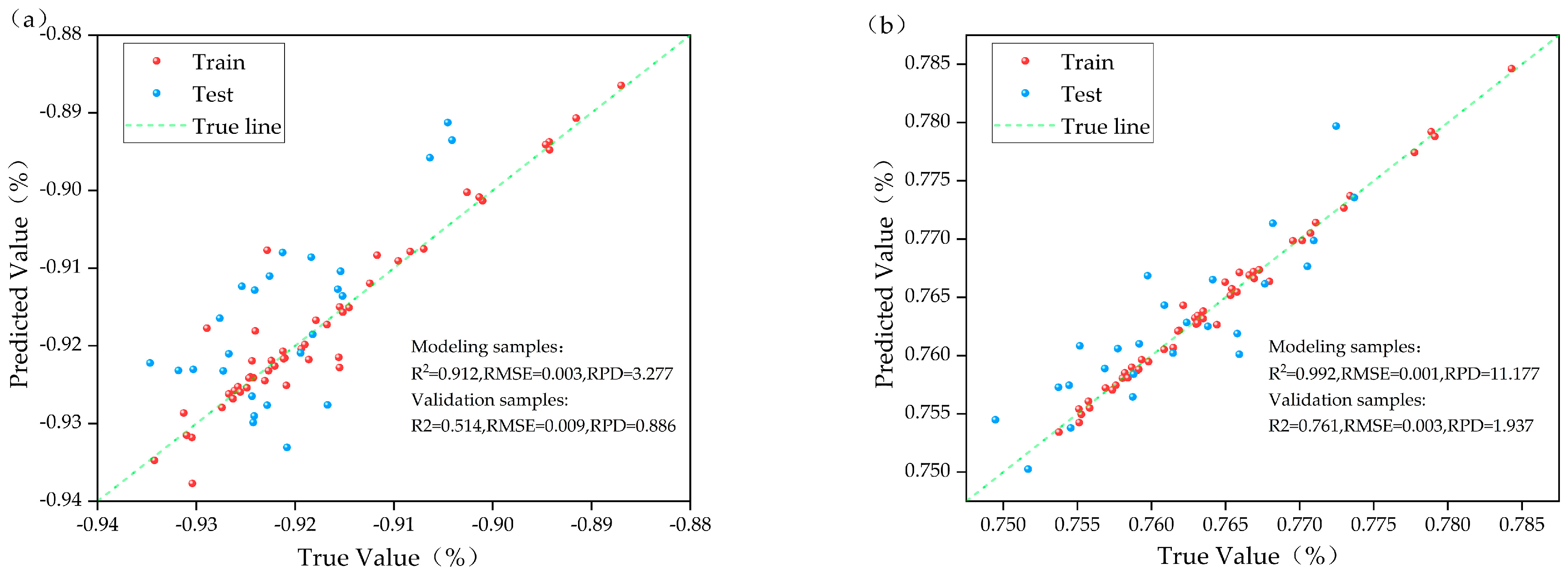 Agronomy 14 02190 g006