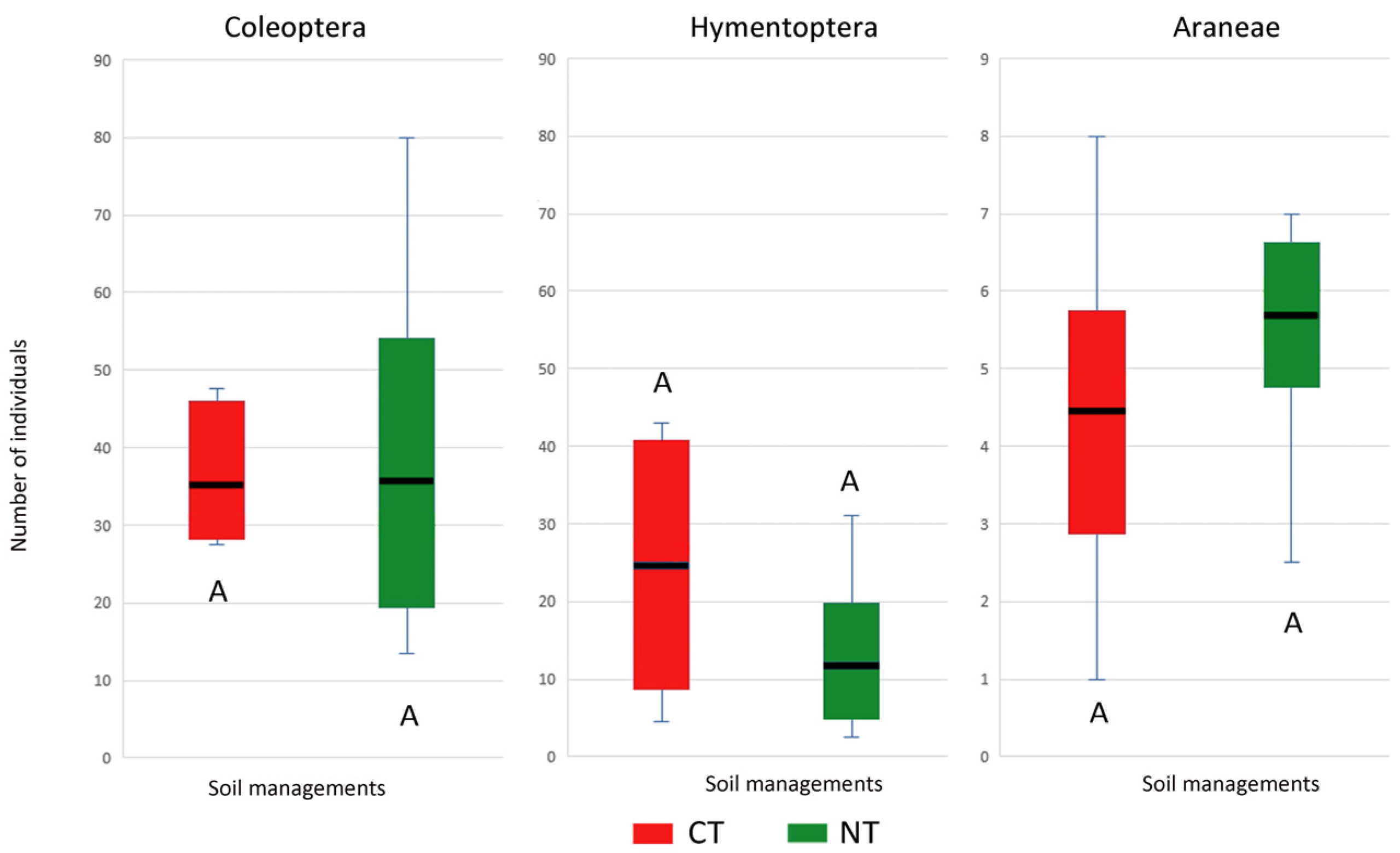 Agronomy 14 02192 g008