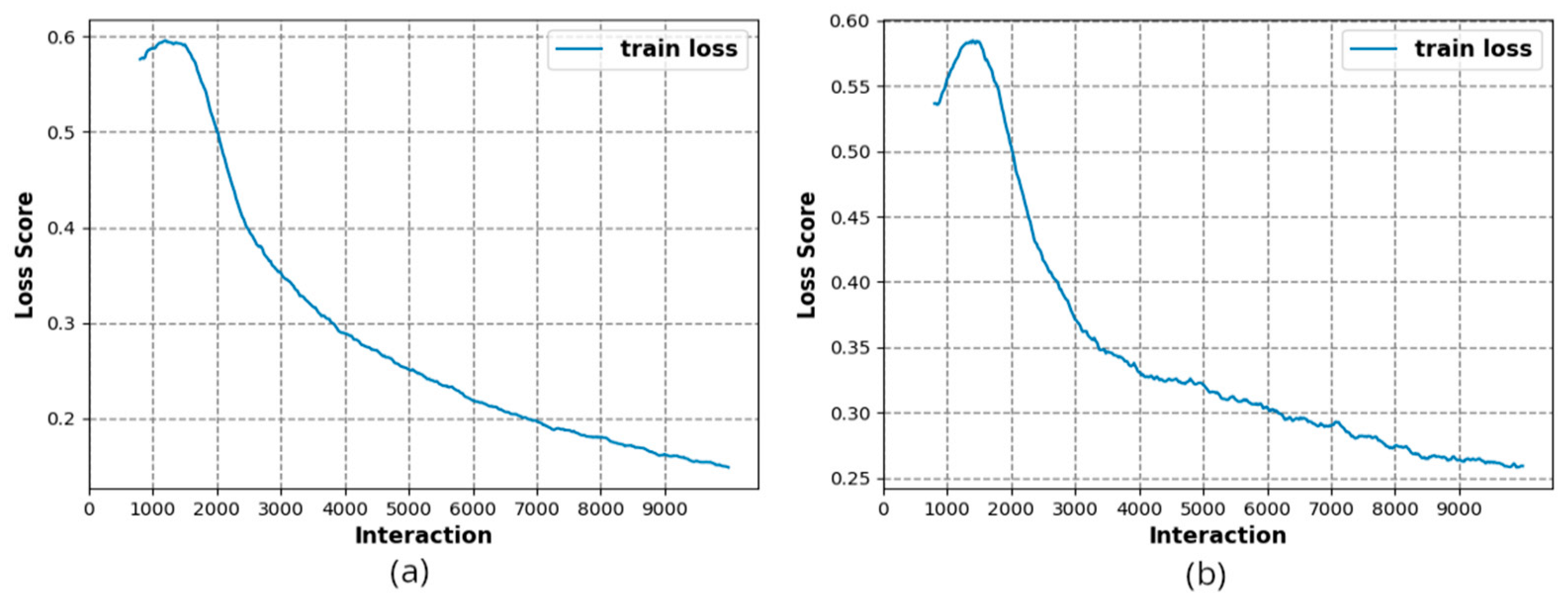 Agronomy 14 02194 g003 Agronomy 14 02194 g003