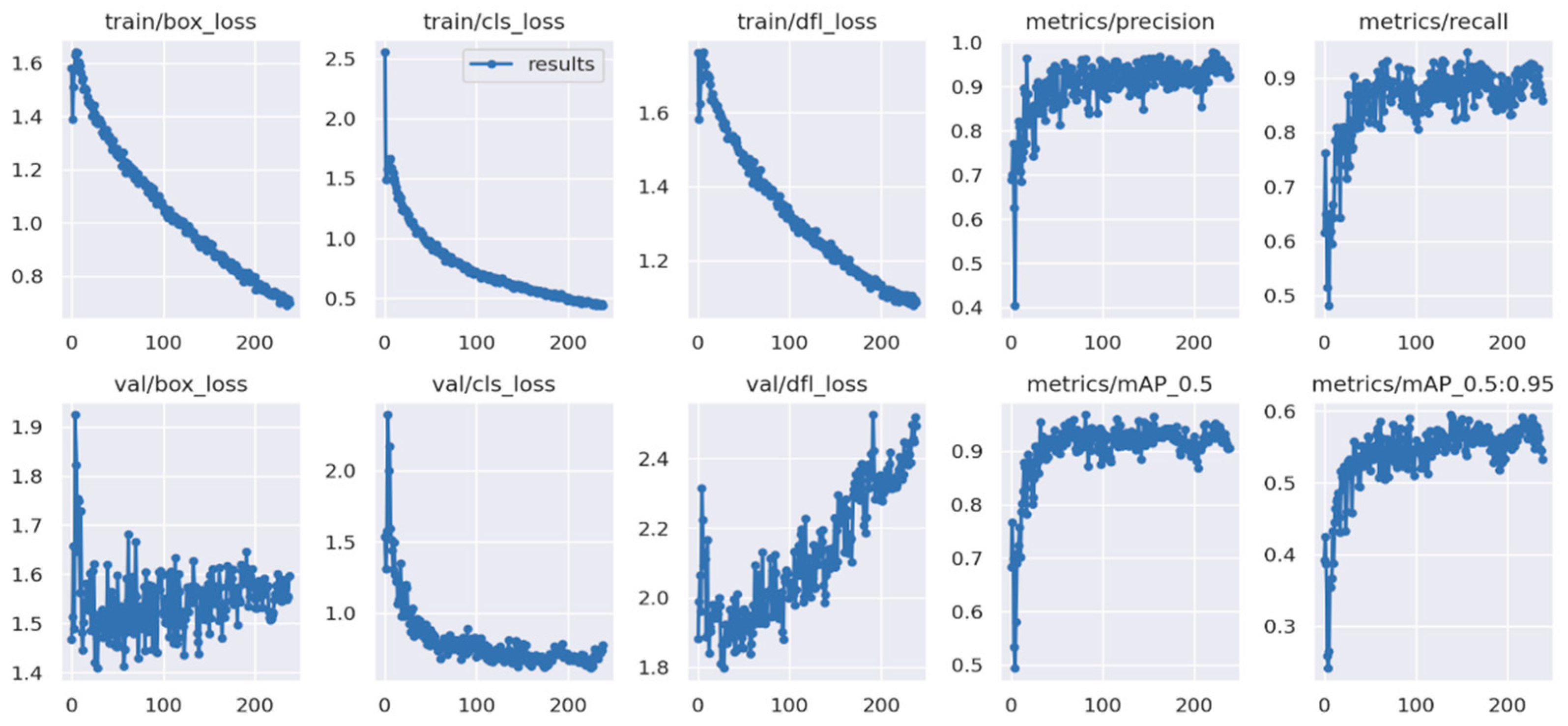 Agronomy 14 02194 g009 Agronomy 14 02194 g009