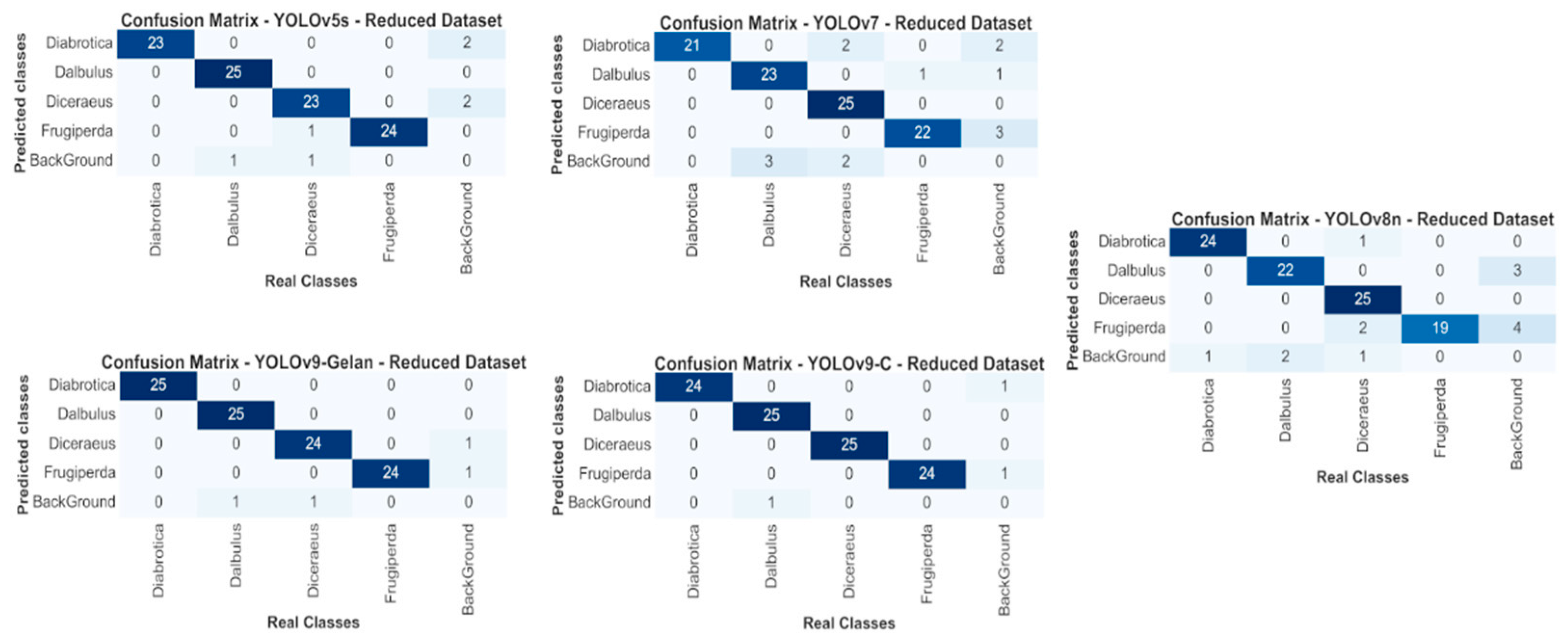 Agronomy 14 02194 g010 Agronomy 14 02194 g010