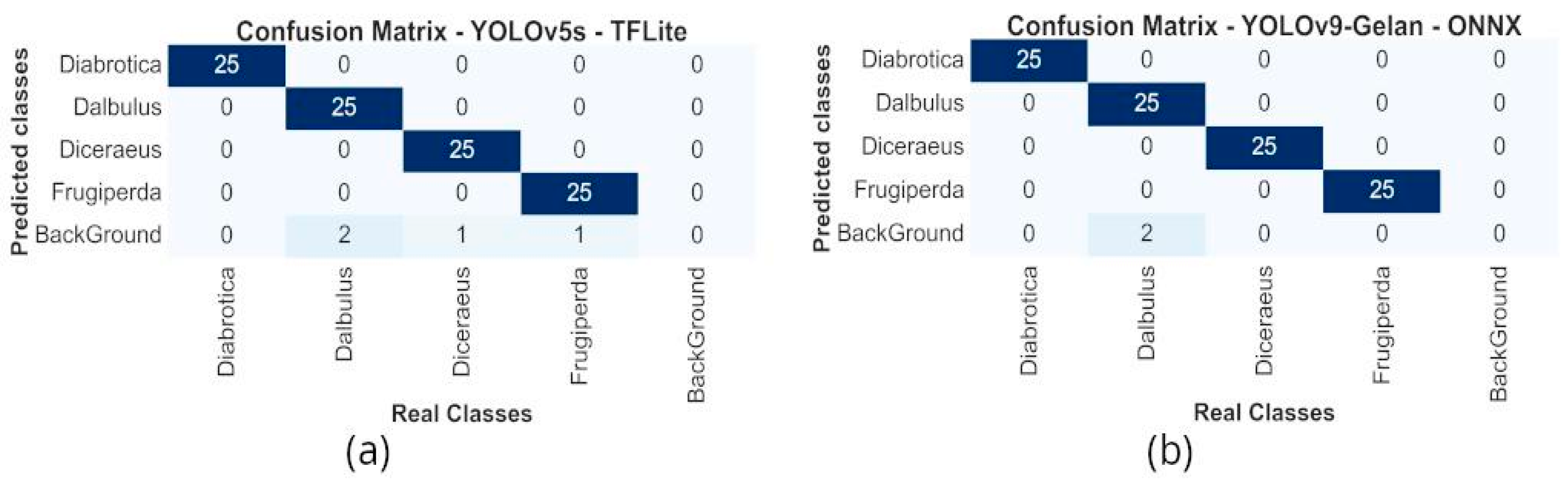 Agronomy 14 02194 g013 Agronomy 14 02194 g013