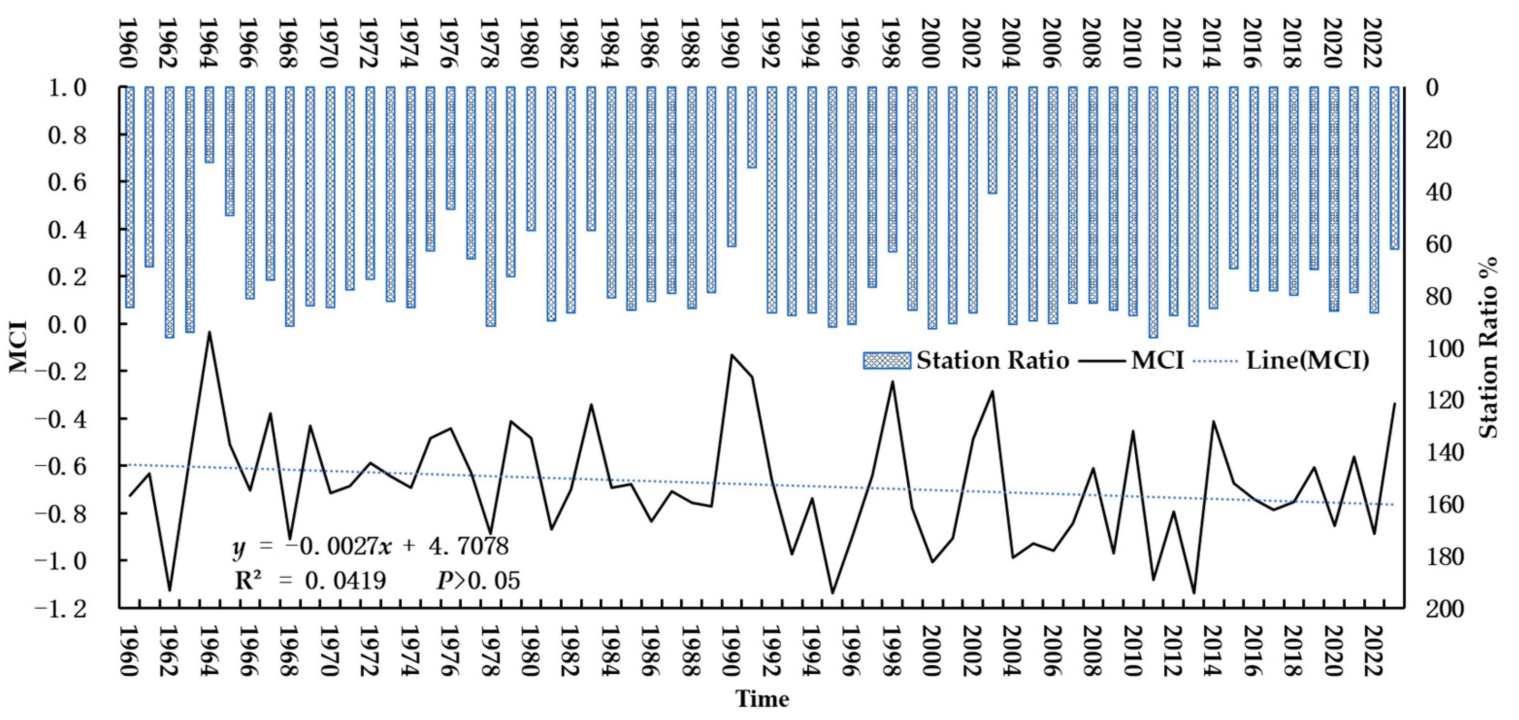 Agronomy 14 02195 g003