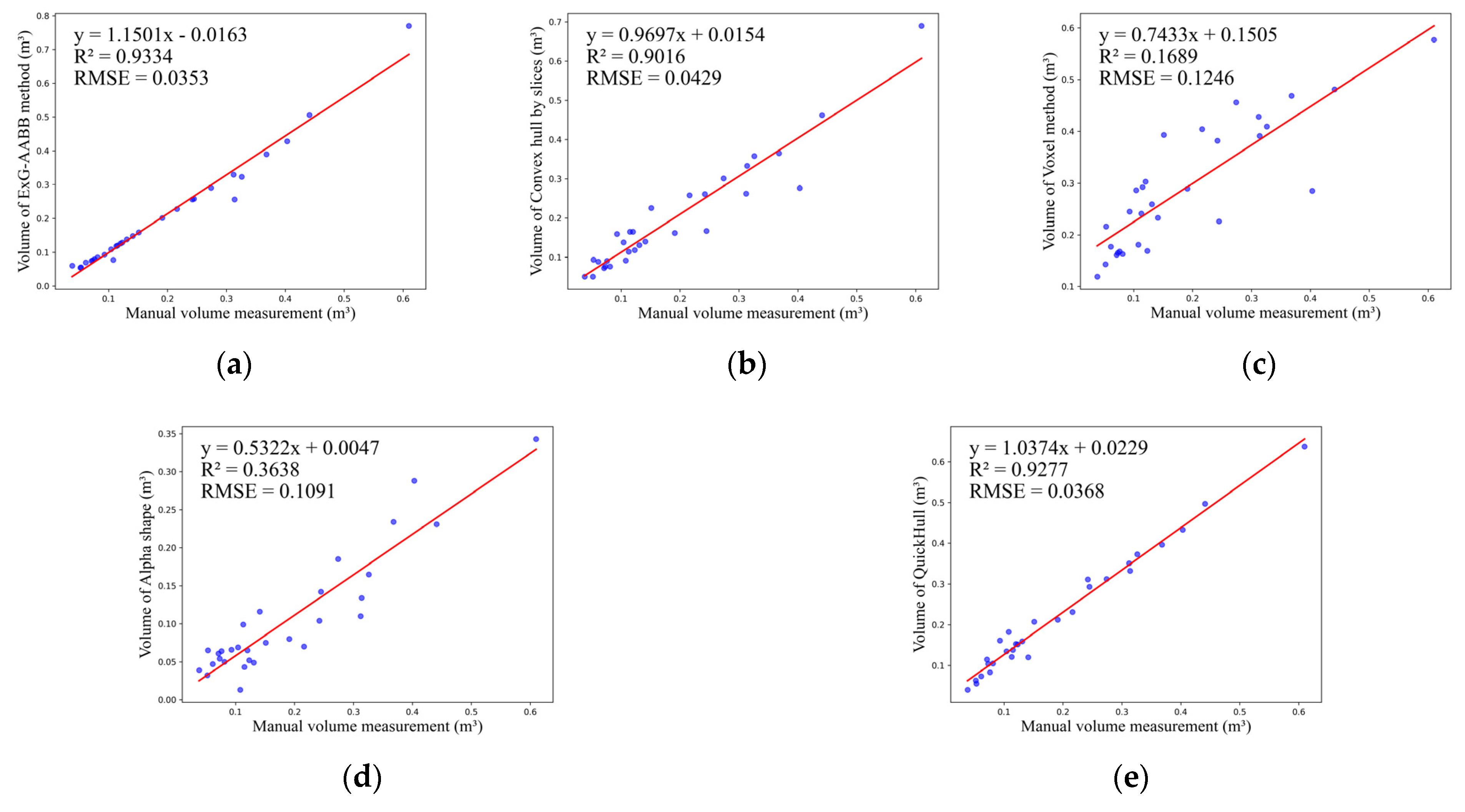 Agronomy 14 02199 g015