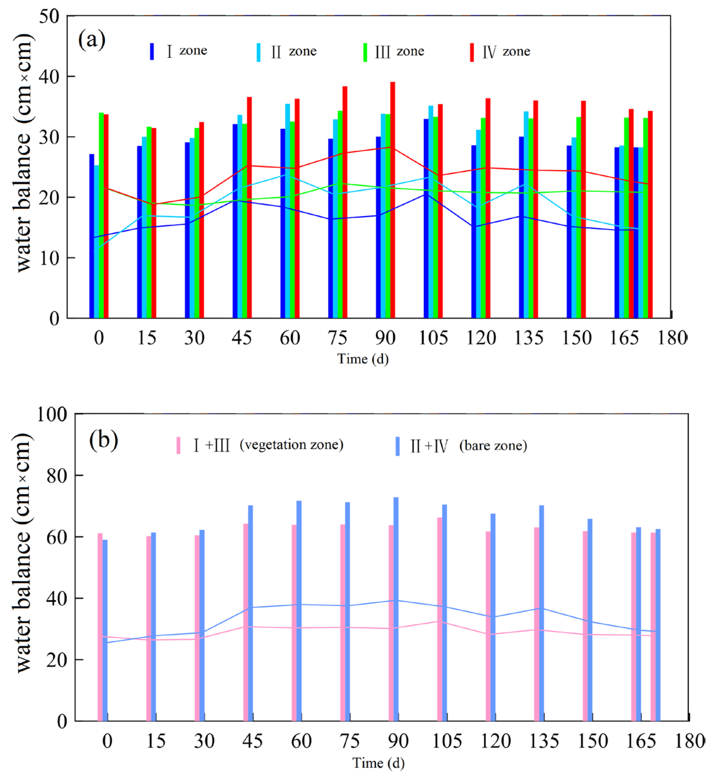 Agronomy 14 02200 g008