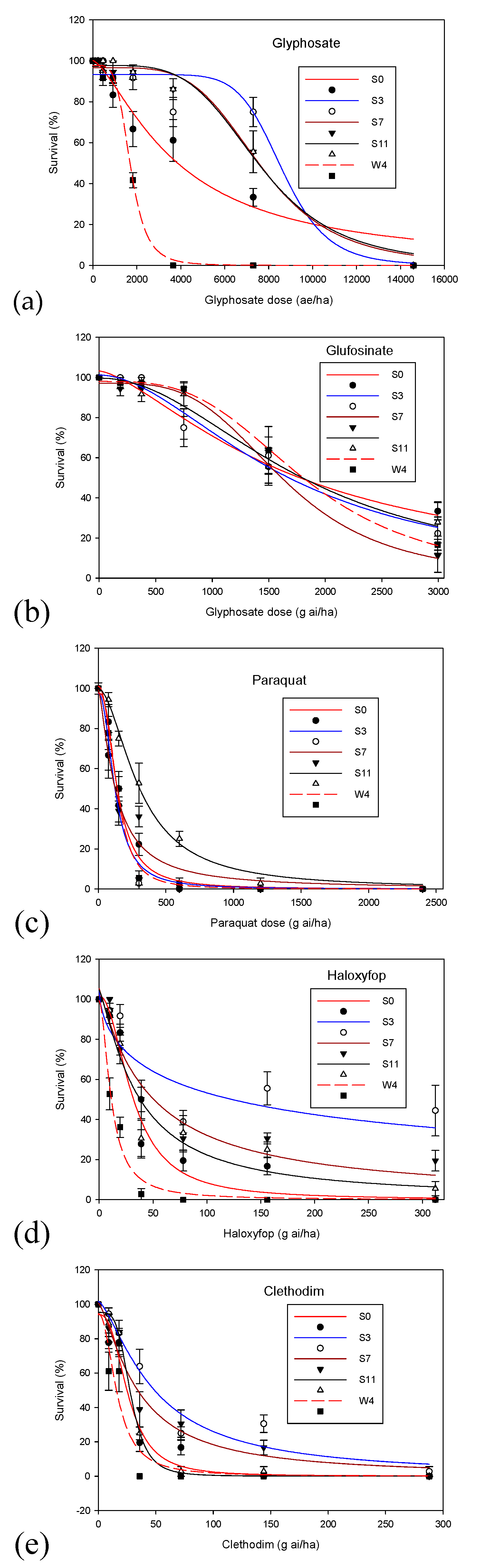 Agronomy 14 02206 g001