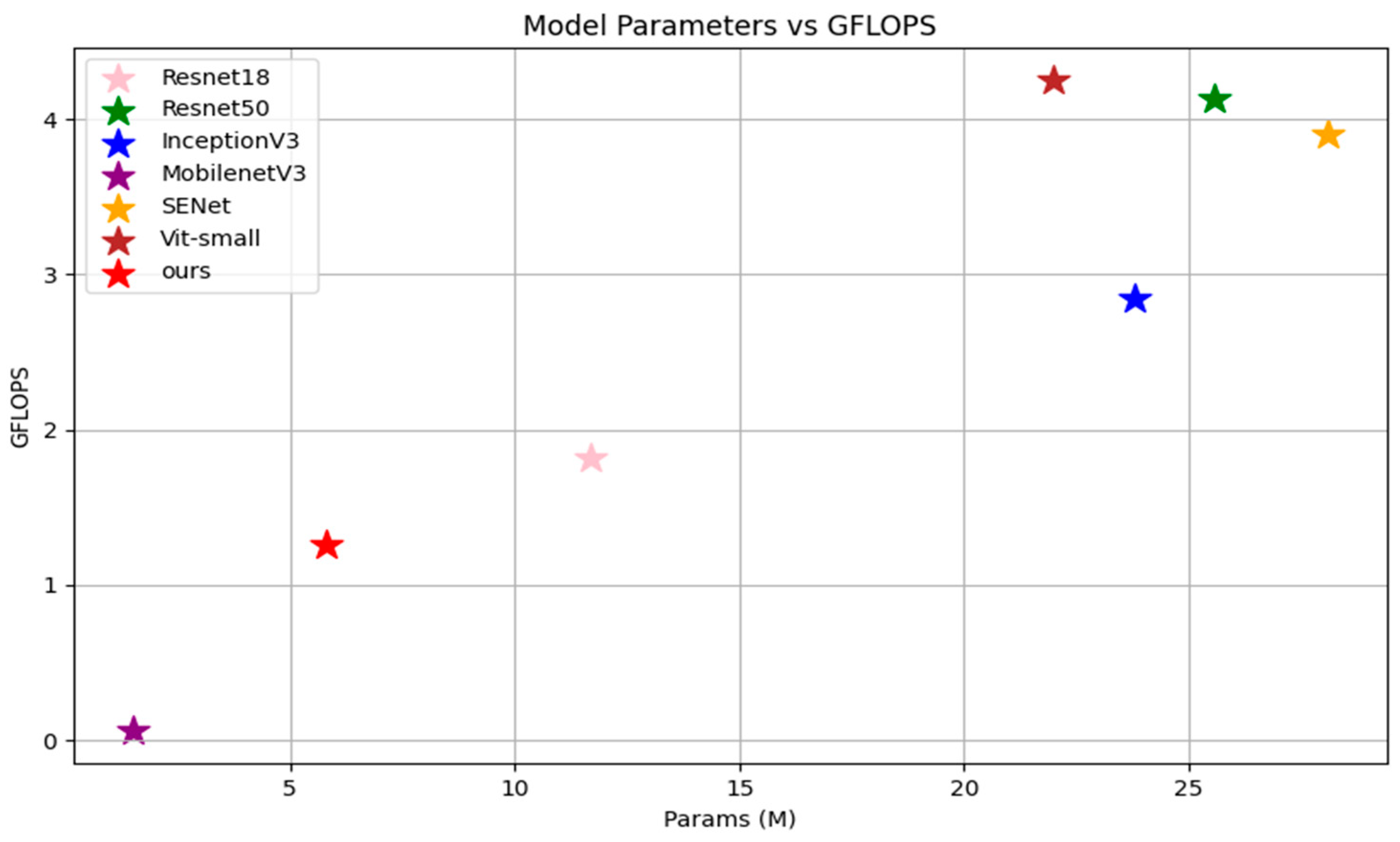 Agronomy 14 02208 g012