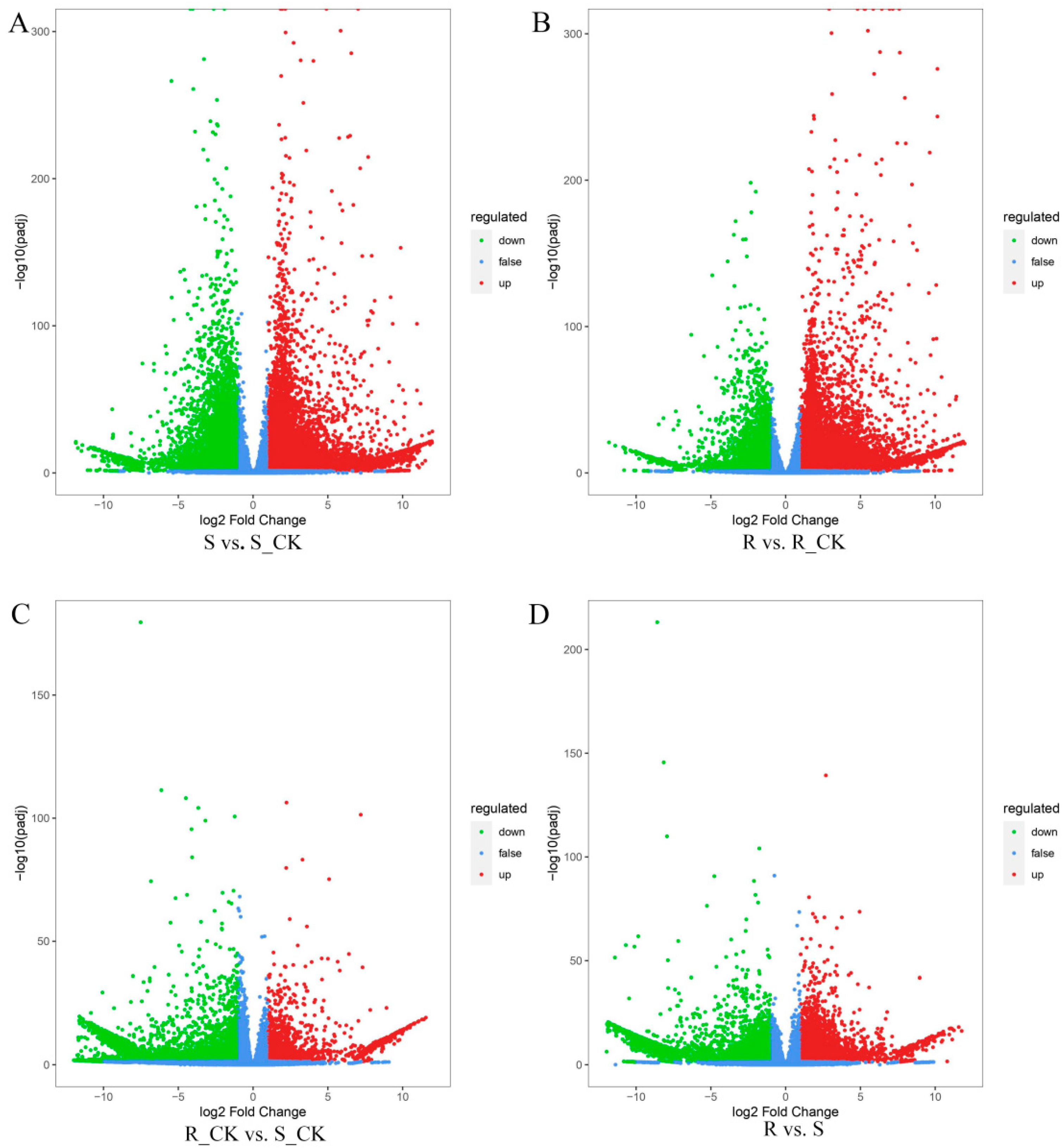 Agronomy 14 02210 g003
