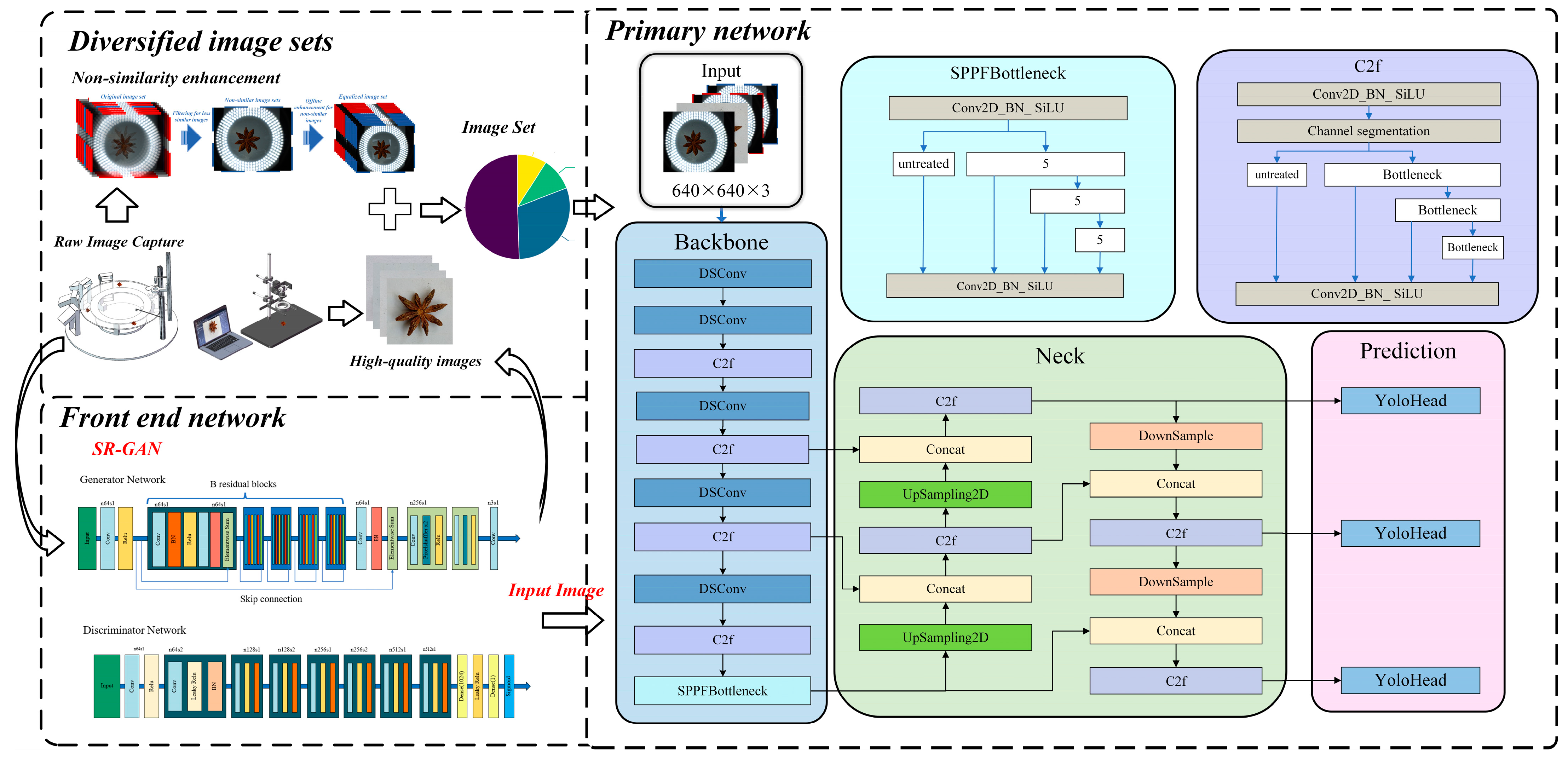 Agronomy 14 02211 g008