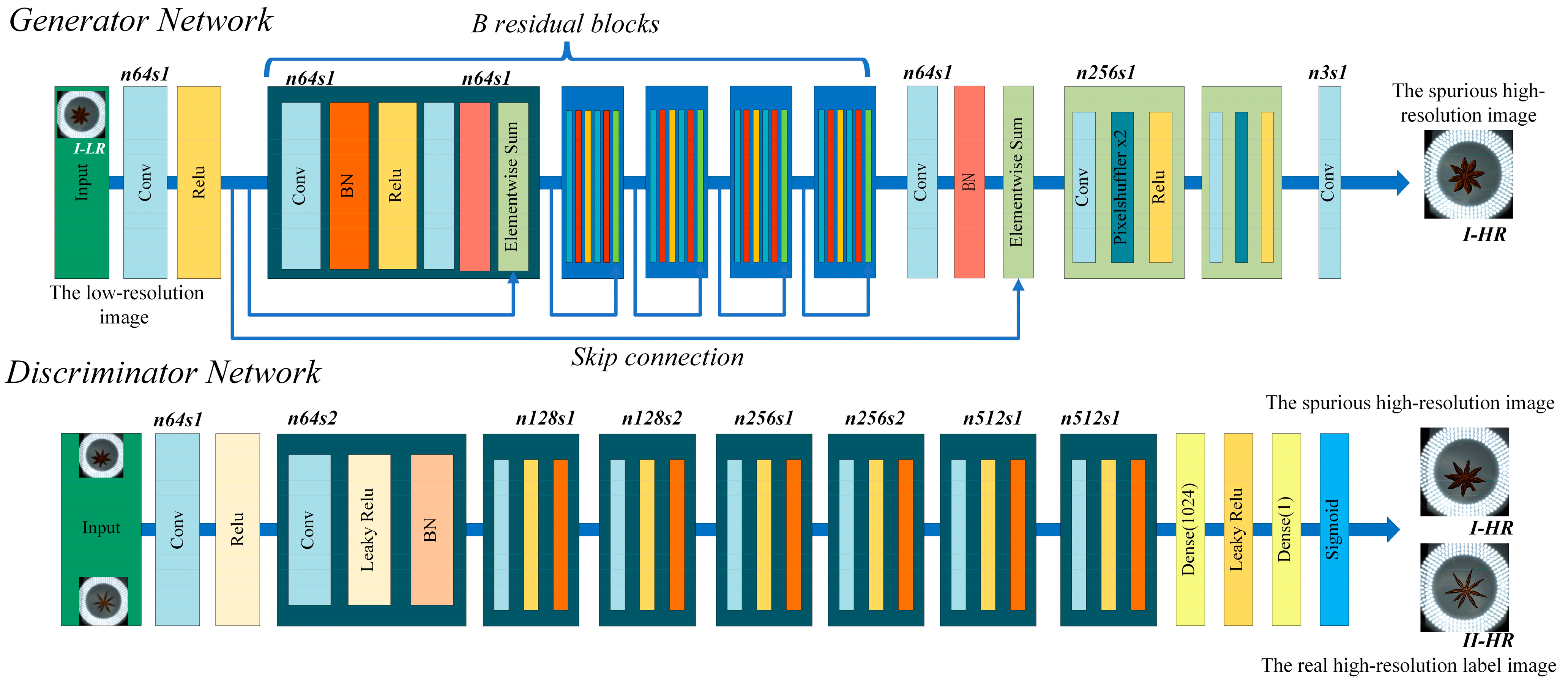 Agronomy 14 02211 g012