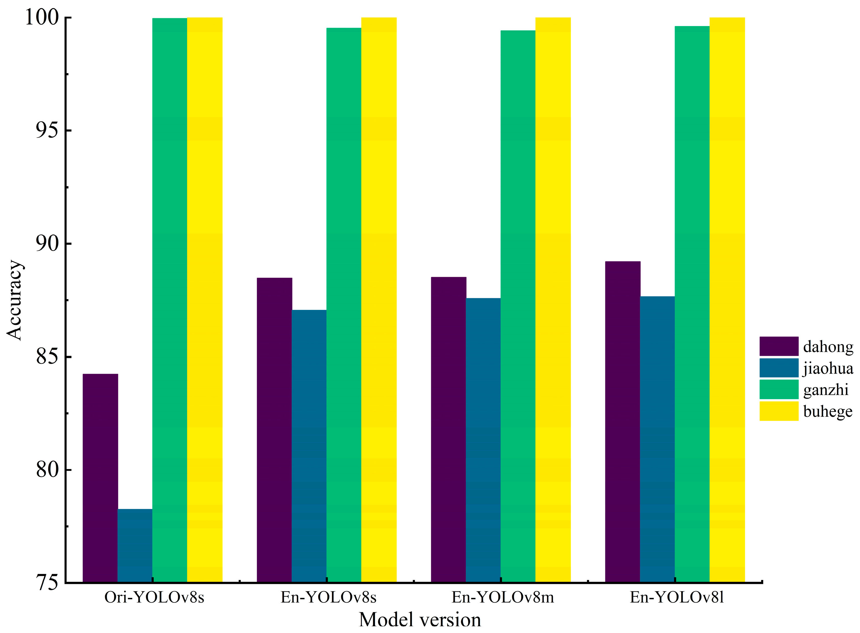 Agronomy 14 02211 g013