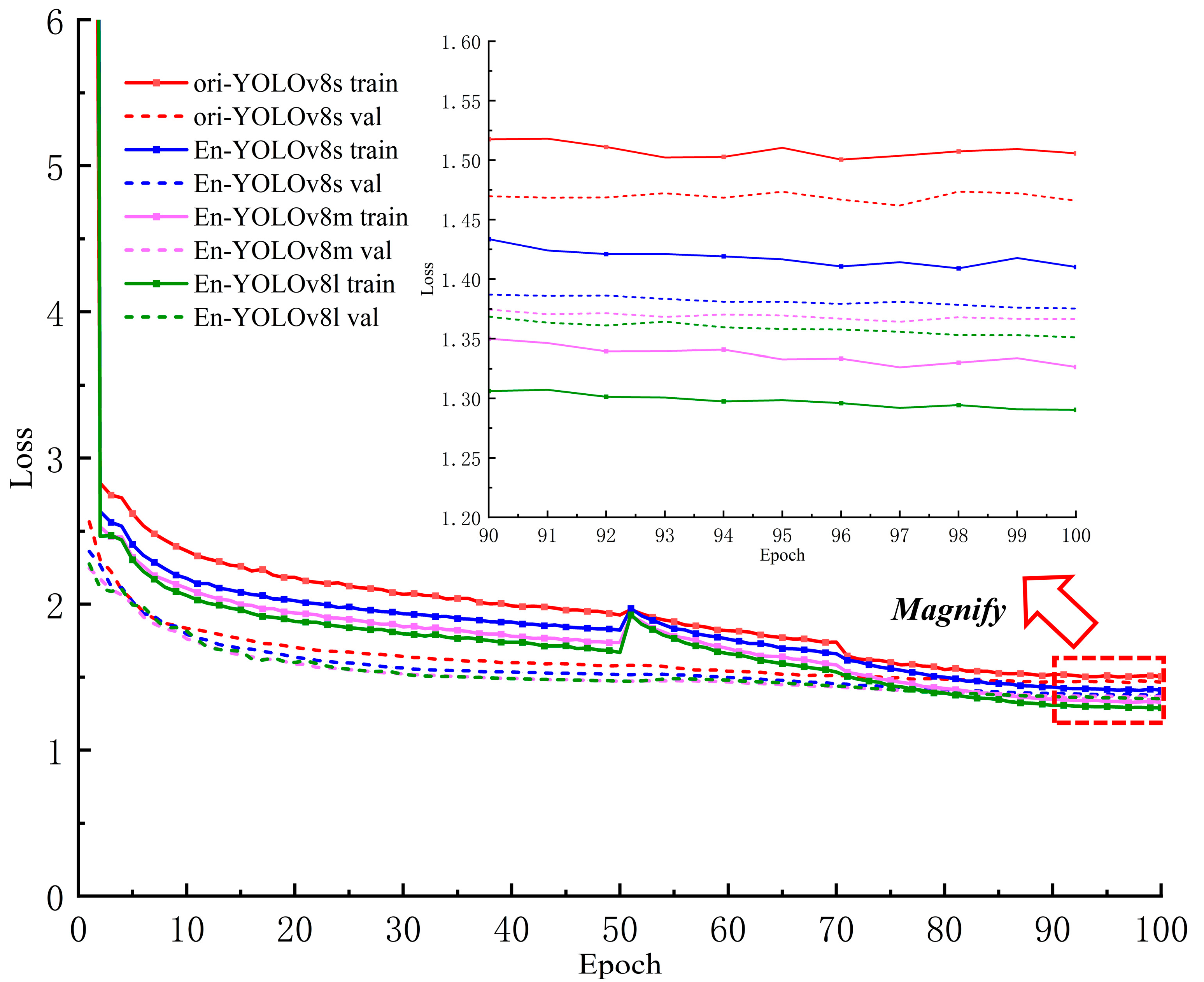 Agronomy 14 02211 g014