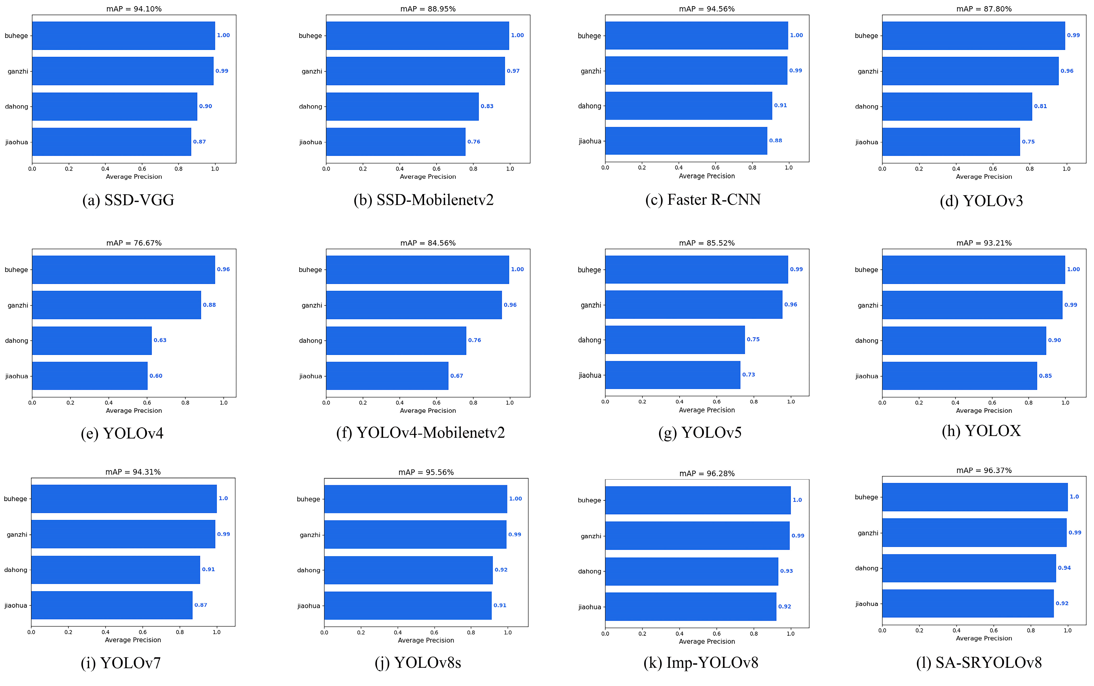 Agronomy 14 02211 g017