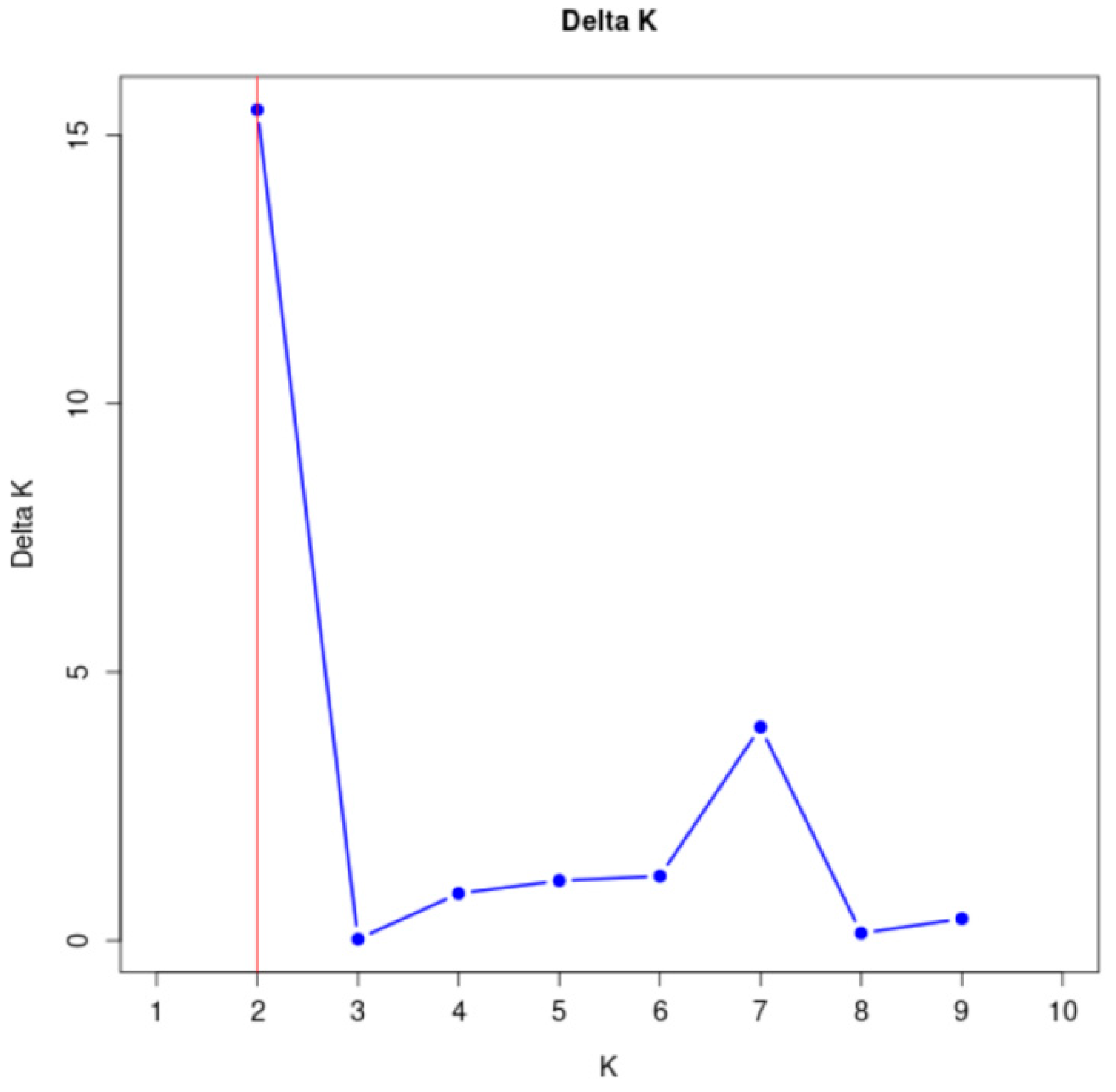 Agronomy 14 02217 g001