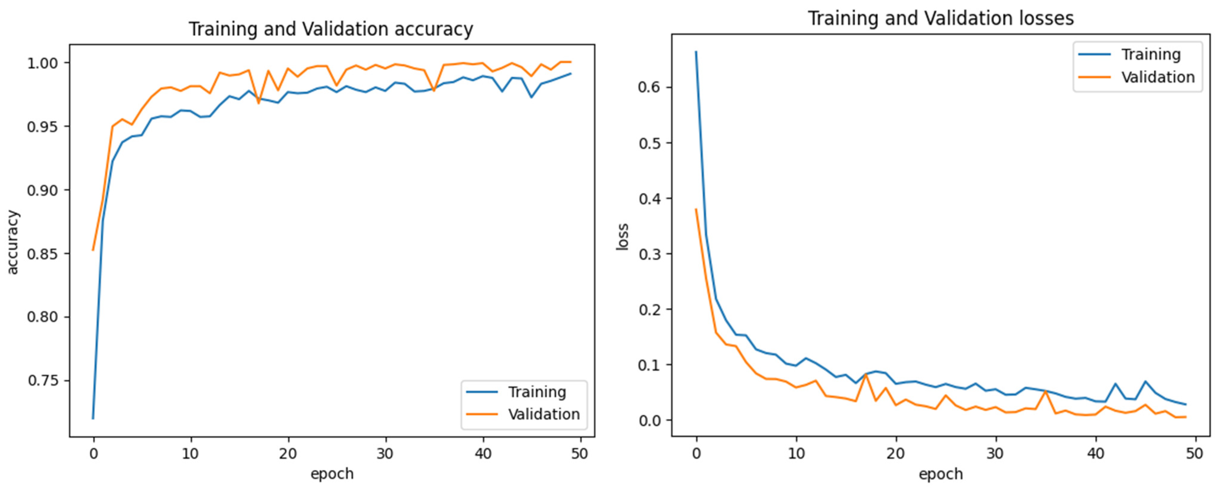 Agronomy 14 02230 g013